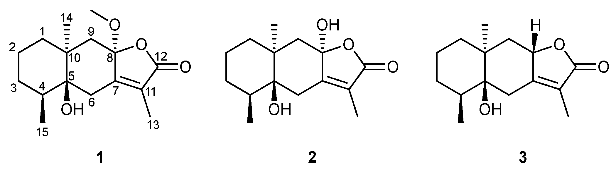 Molecules 27 07040 g001 Molecules 27 07040 g001