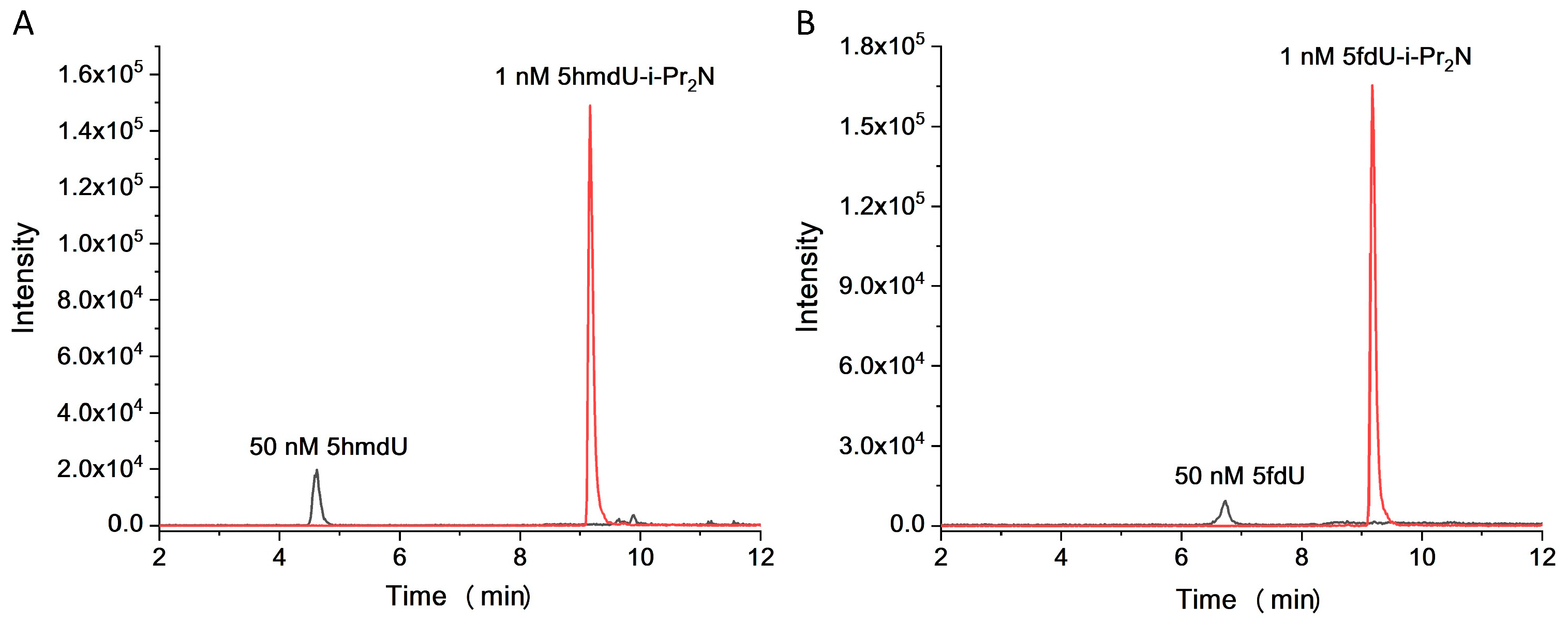 Molecules 27 07041 g002