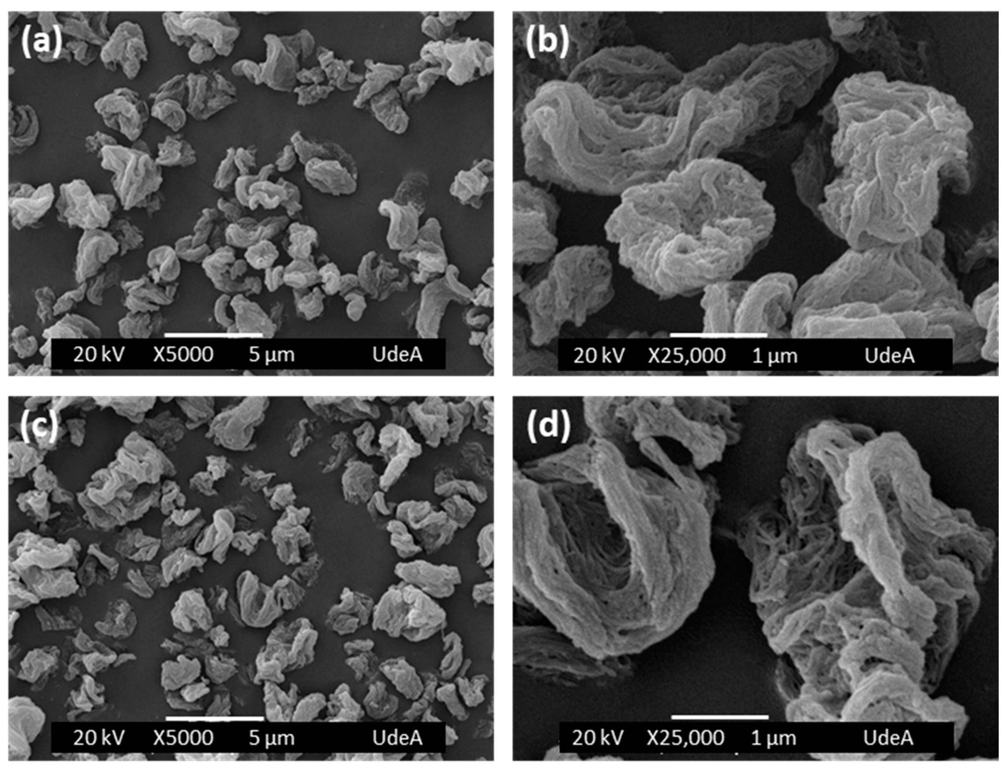 Molecules 27 07042 g001 Molecules 27 07042 g001