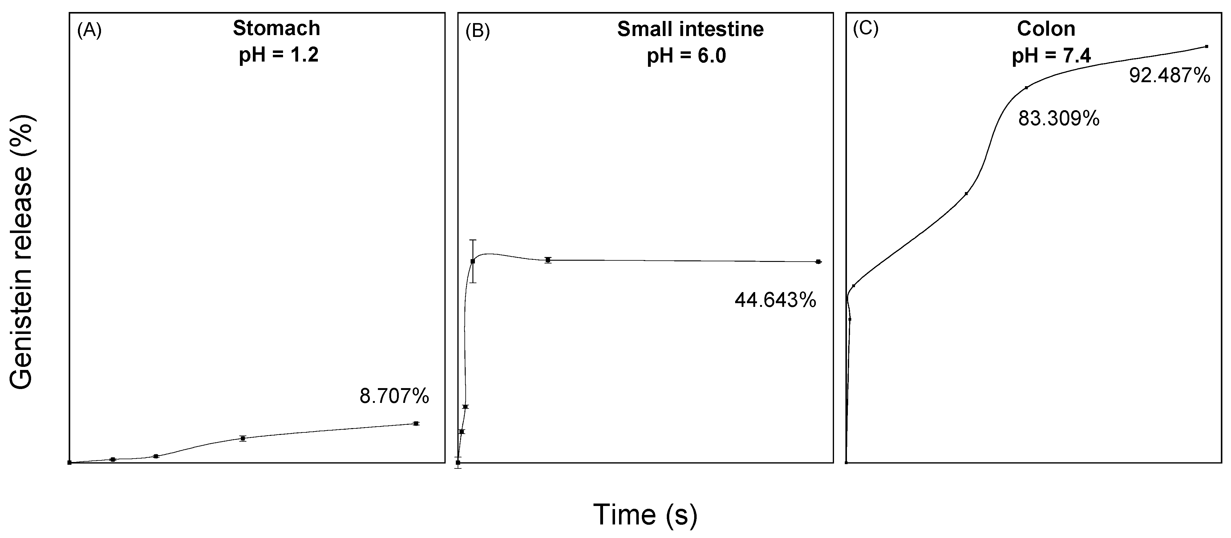 Molecules 27 07042 g002 Molecules 27 07042 g002