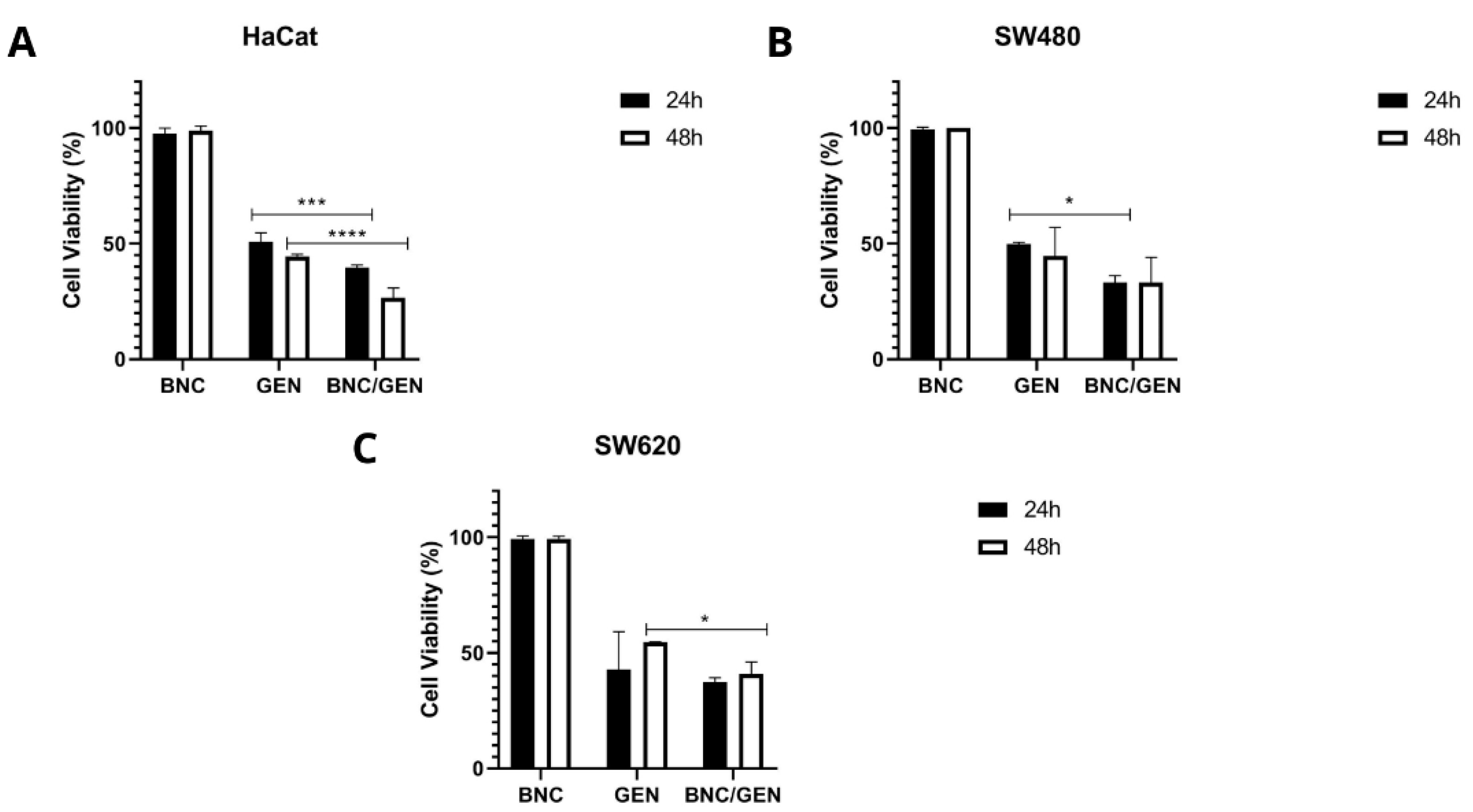 Molecules 27 07042 g004 Molecules 27 07042 g004