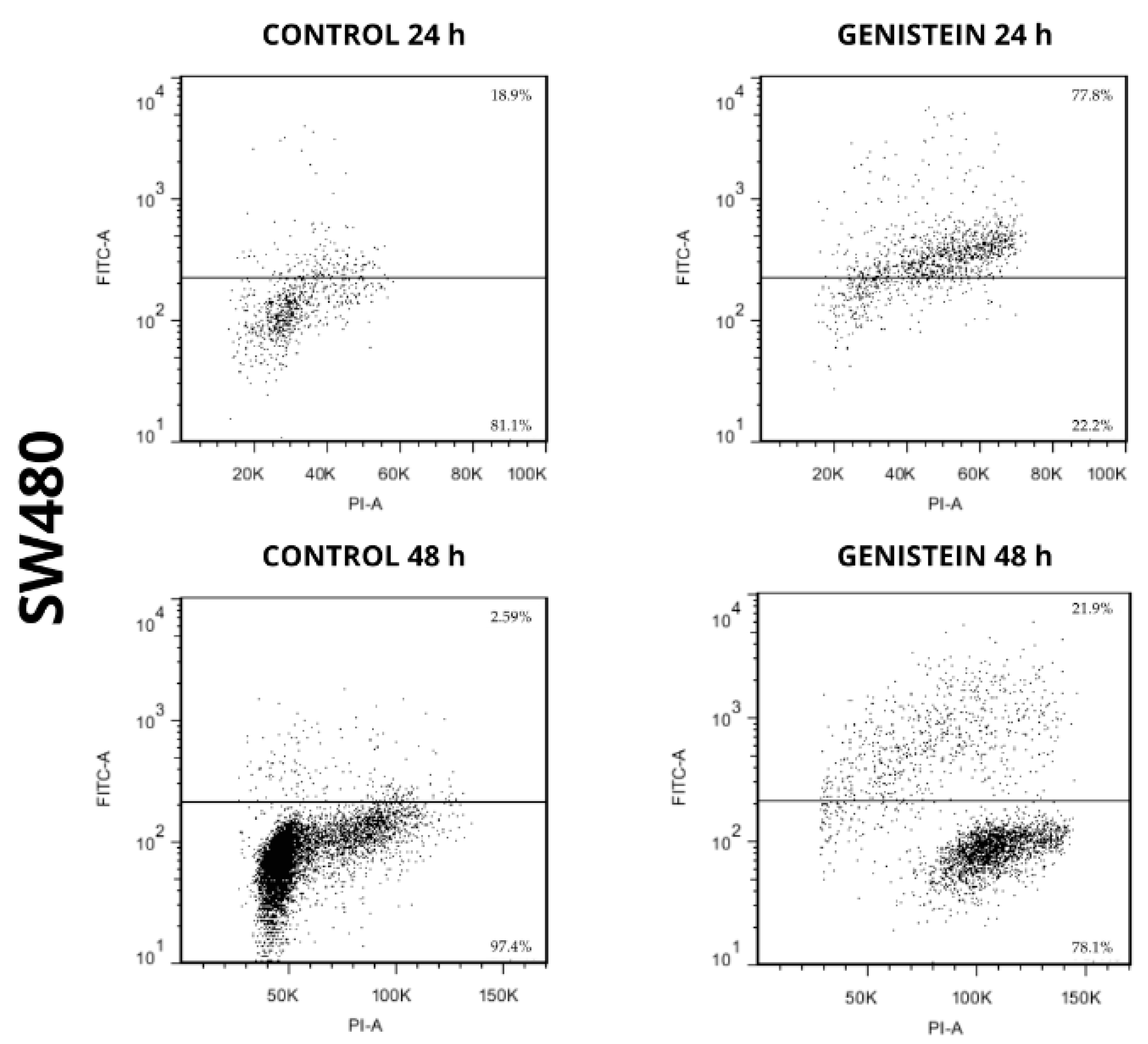 Molecules 27 07042 g007 Molecules 27 07042 g007