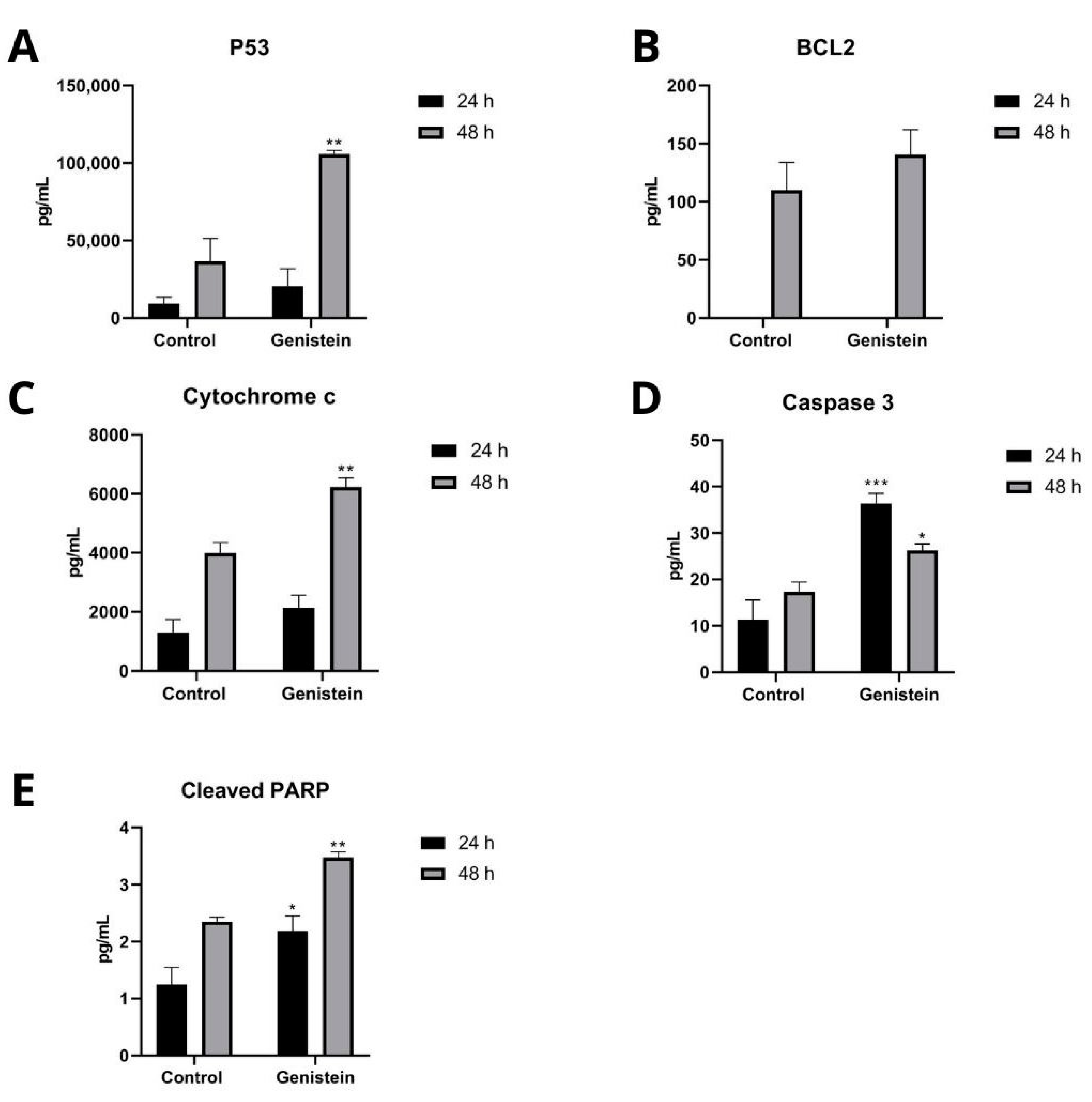 Molecules 27 07042 g009 Molecules 27 07042 g009