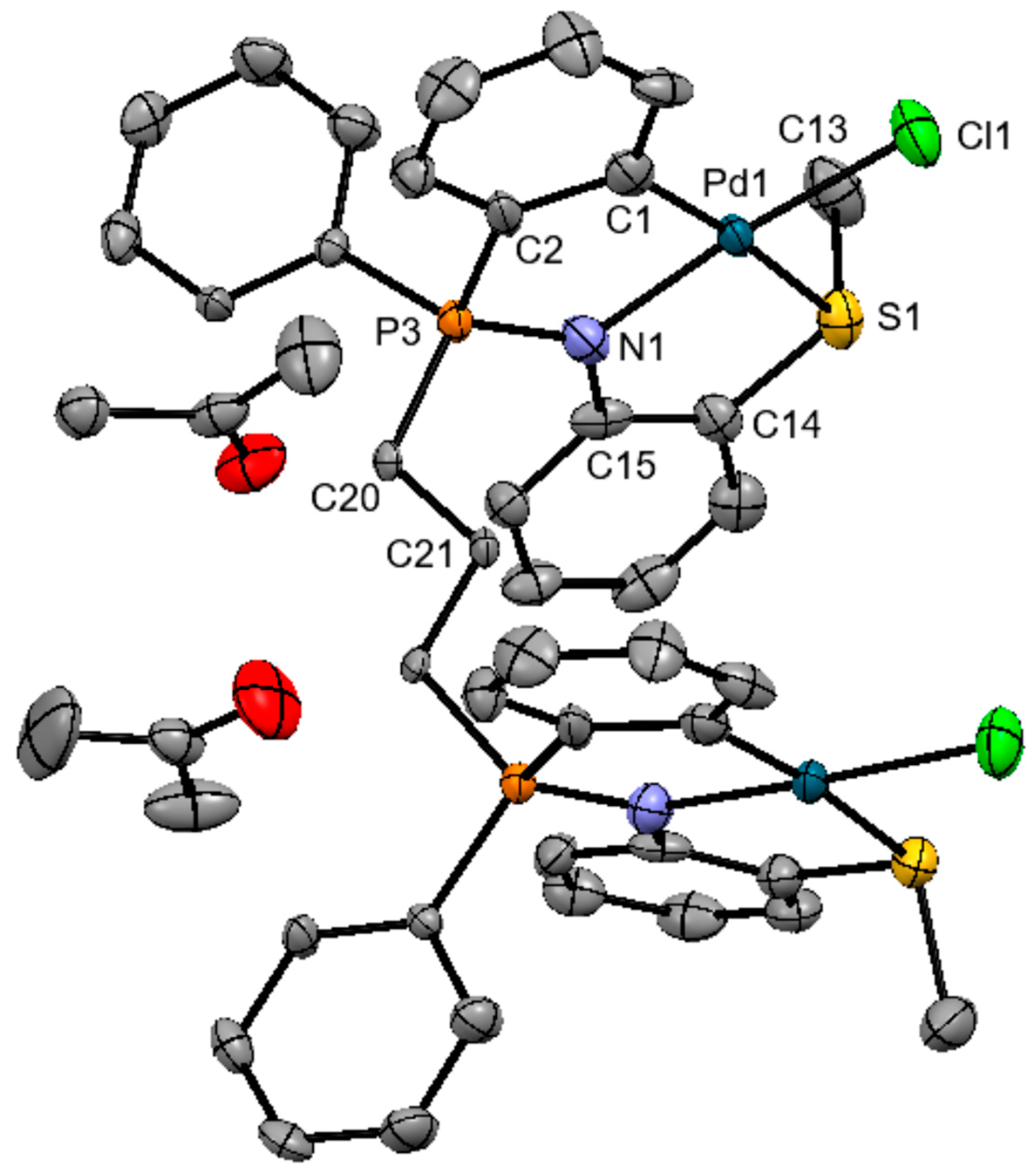 Molecules 27 07043 g001 Molecules 27 07043 g001