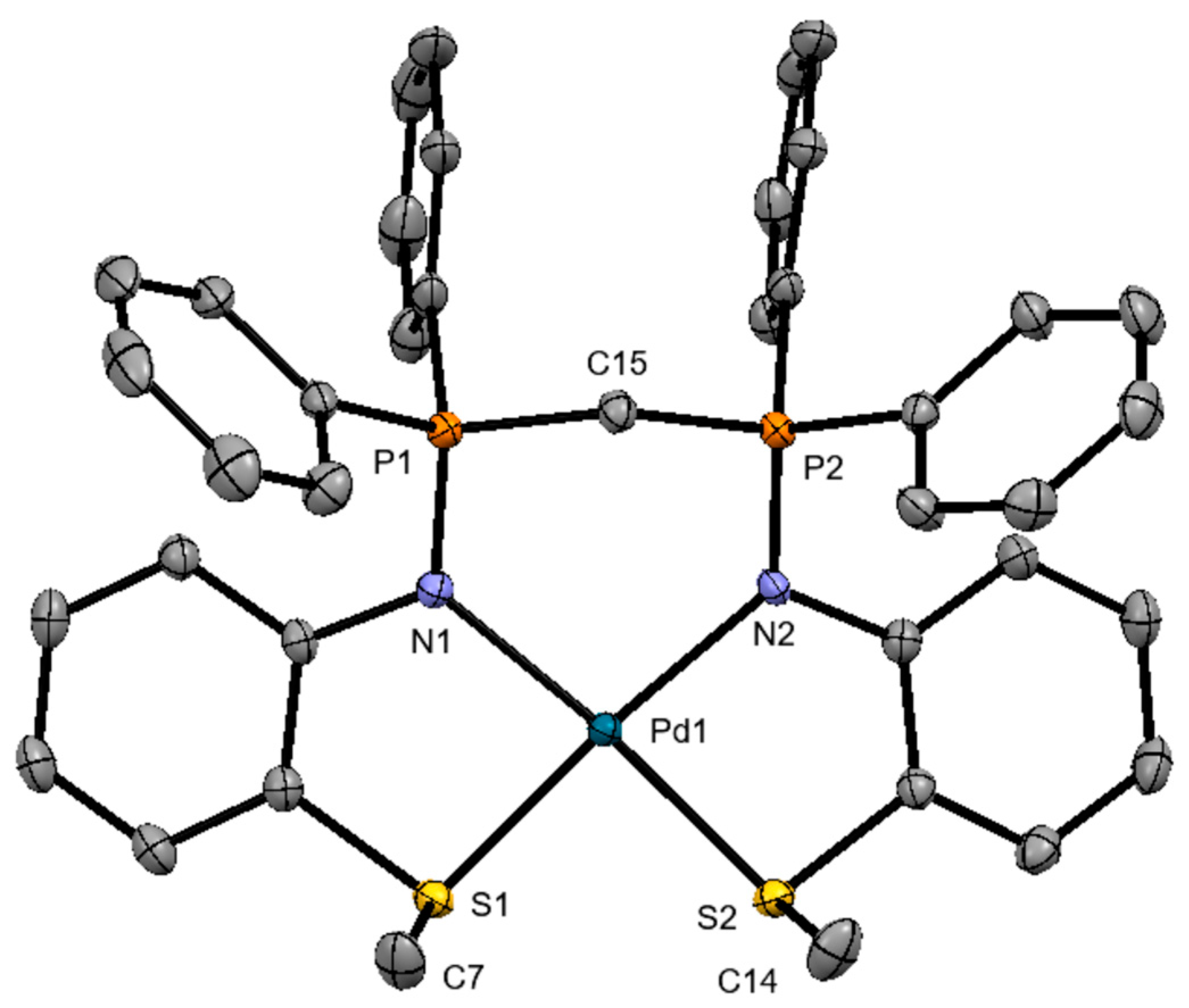 Molecules 27 07043 g002 Molecules 27 07043 g002