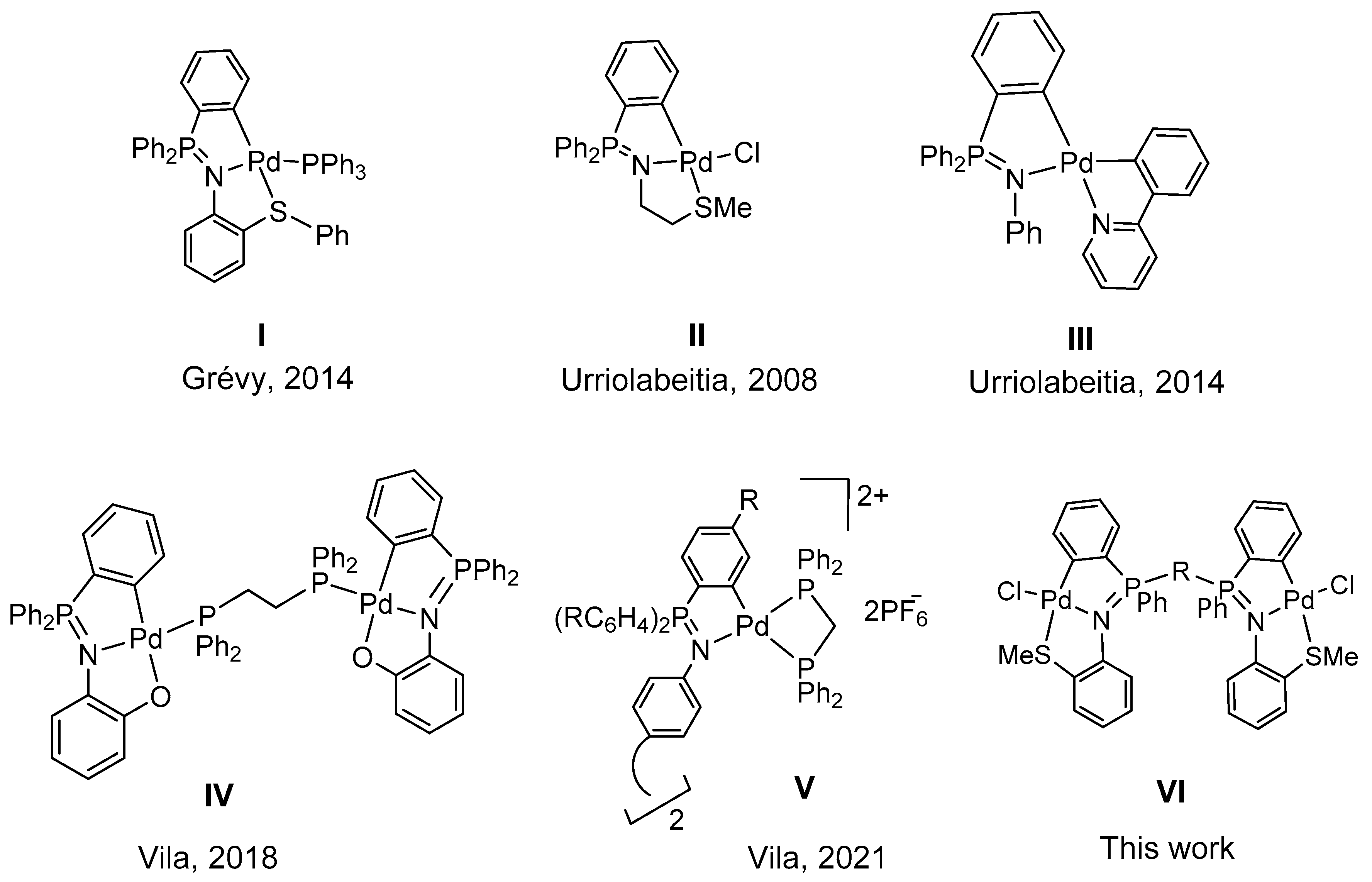 Molecules 27 07043 sch001 Molecules 27 07043 sch001