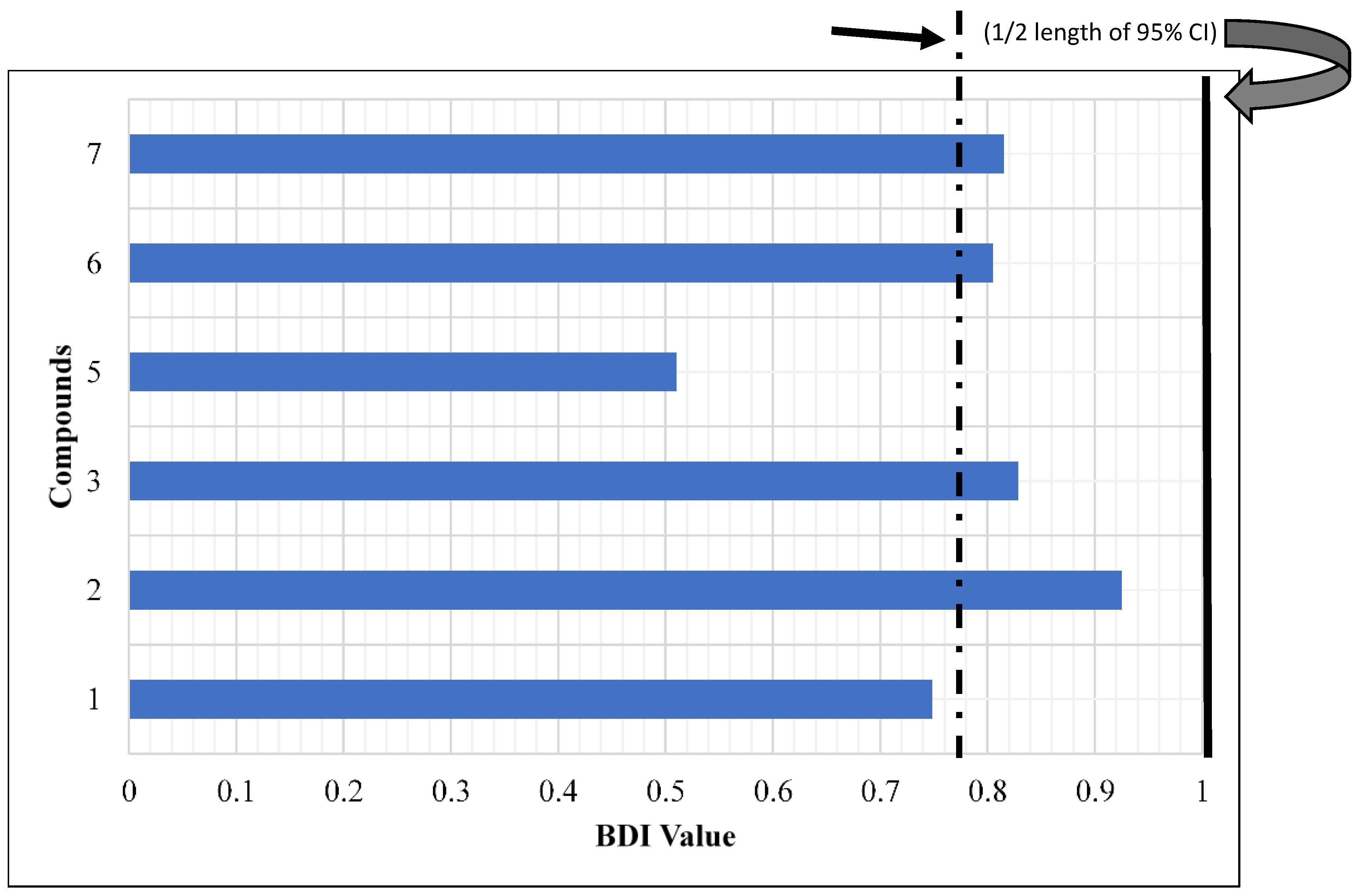 Molecules 27 07053 g004 Molecules 27 07053 g004