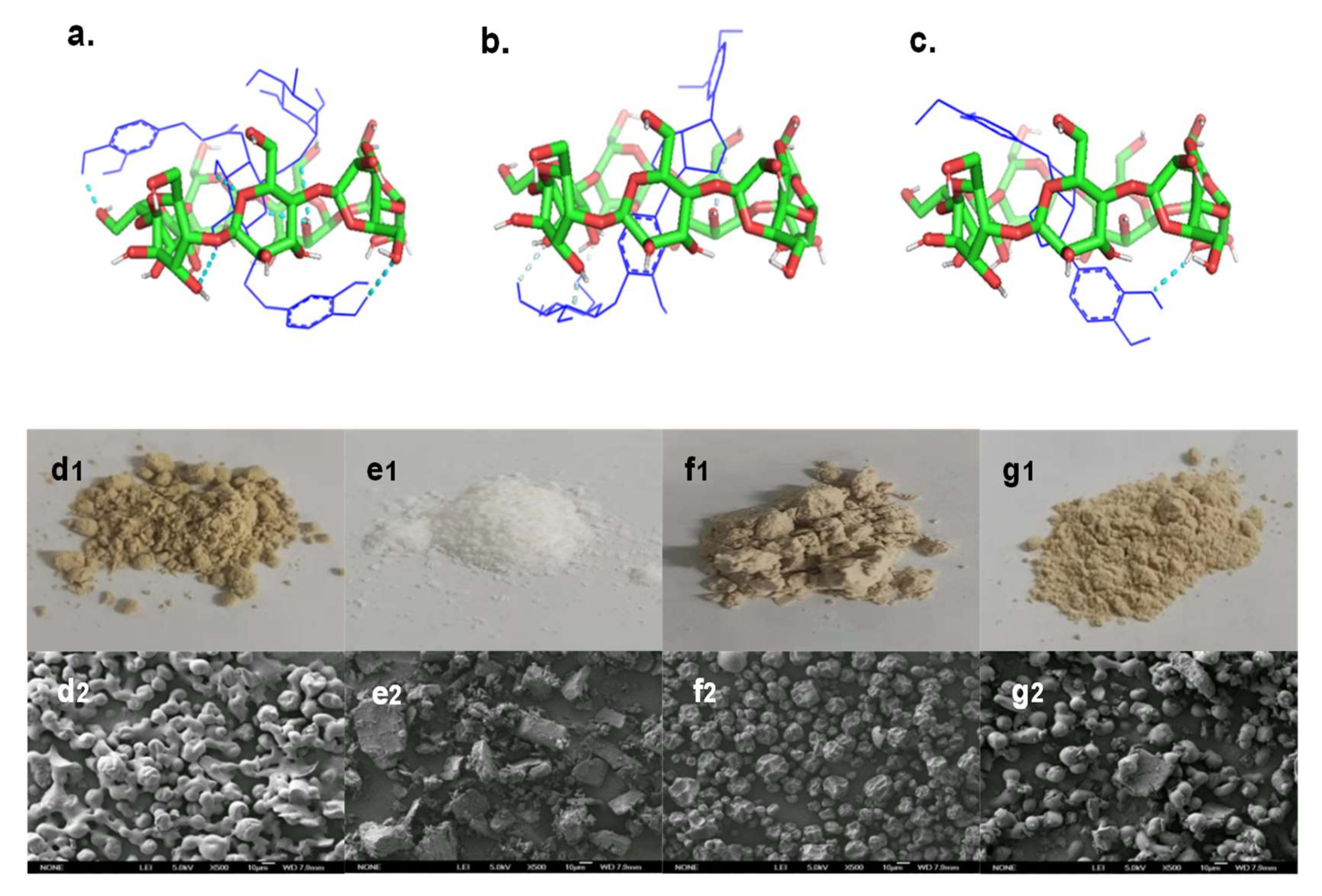 Molecules 27 07055 g007 Molecules 27 07055 g007
