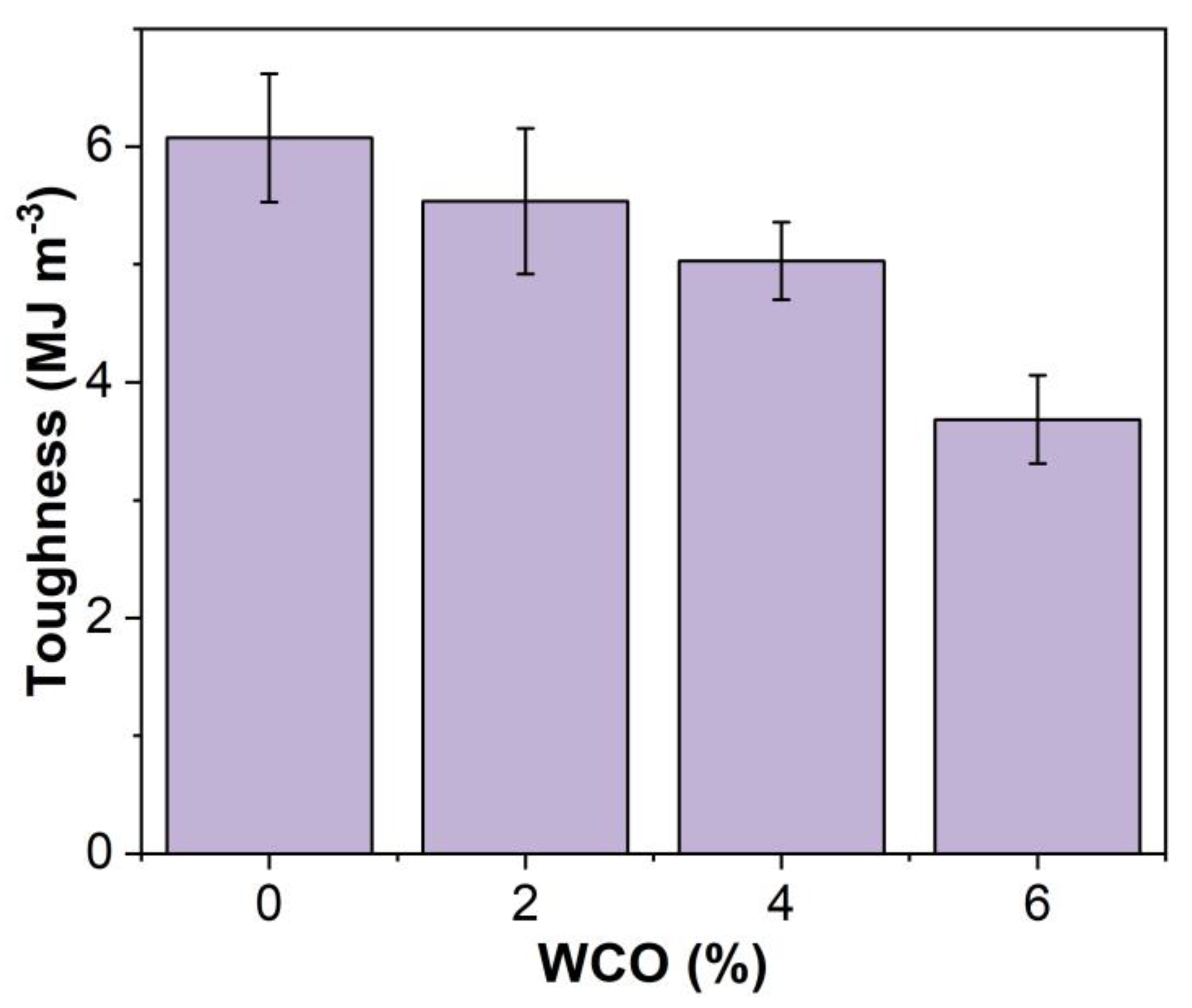 Molecules 27 07061 g007 Molecules 27 07061 g007
