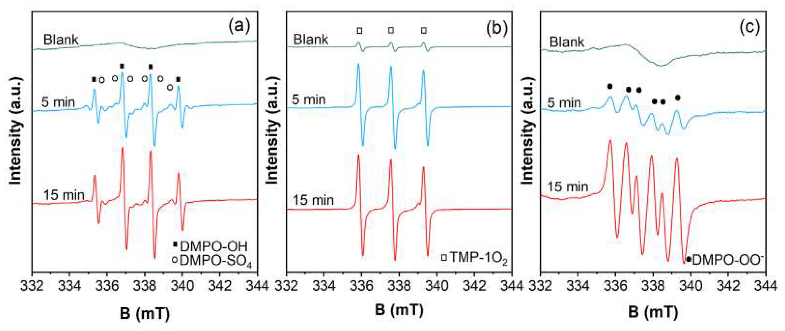 Molecules 27 07064 g004