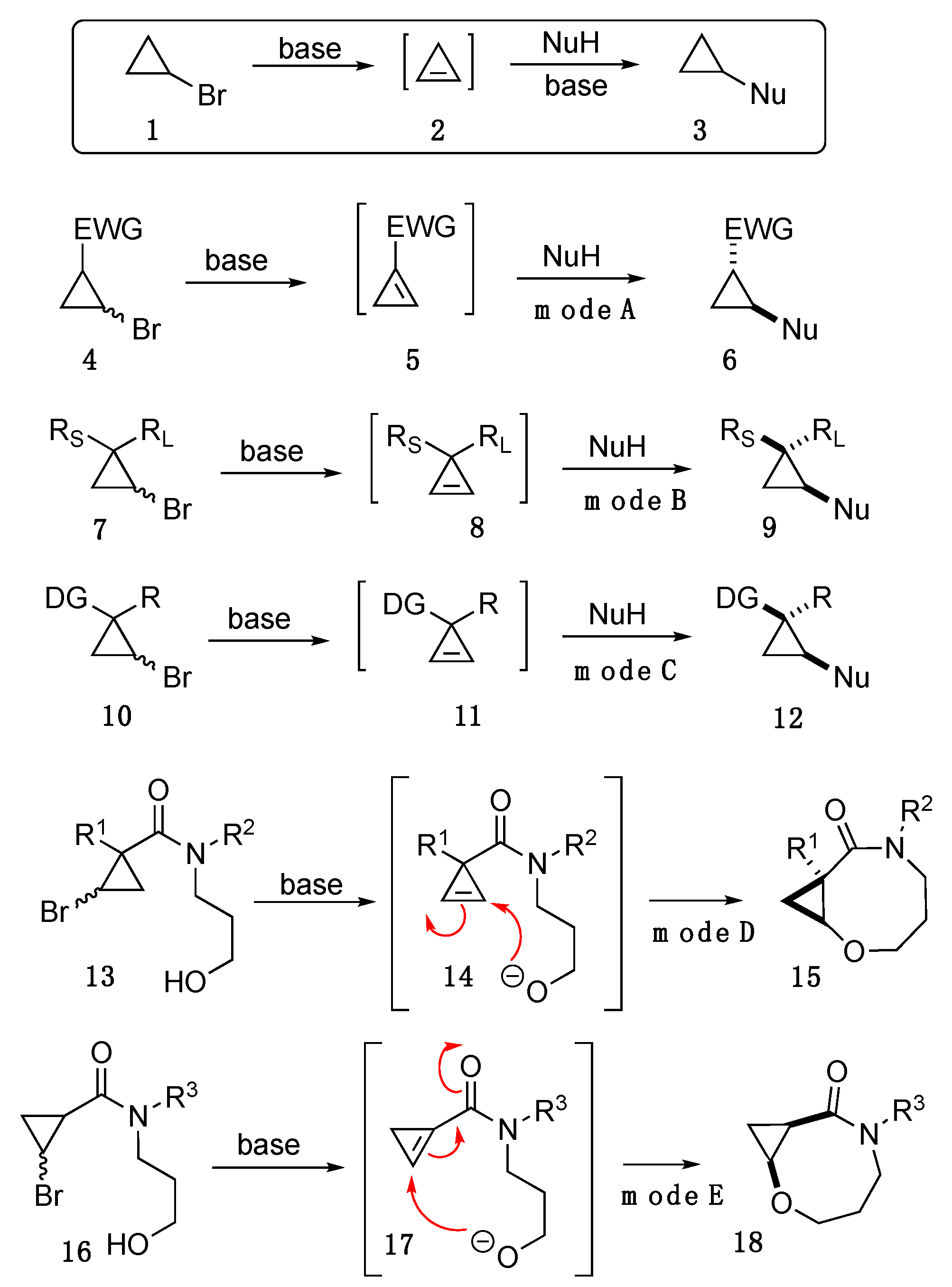 Molecules 27 07069 sch001 Molecules 27 07069 sch001