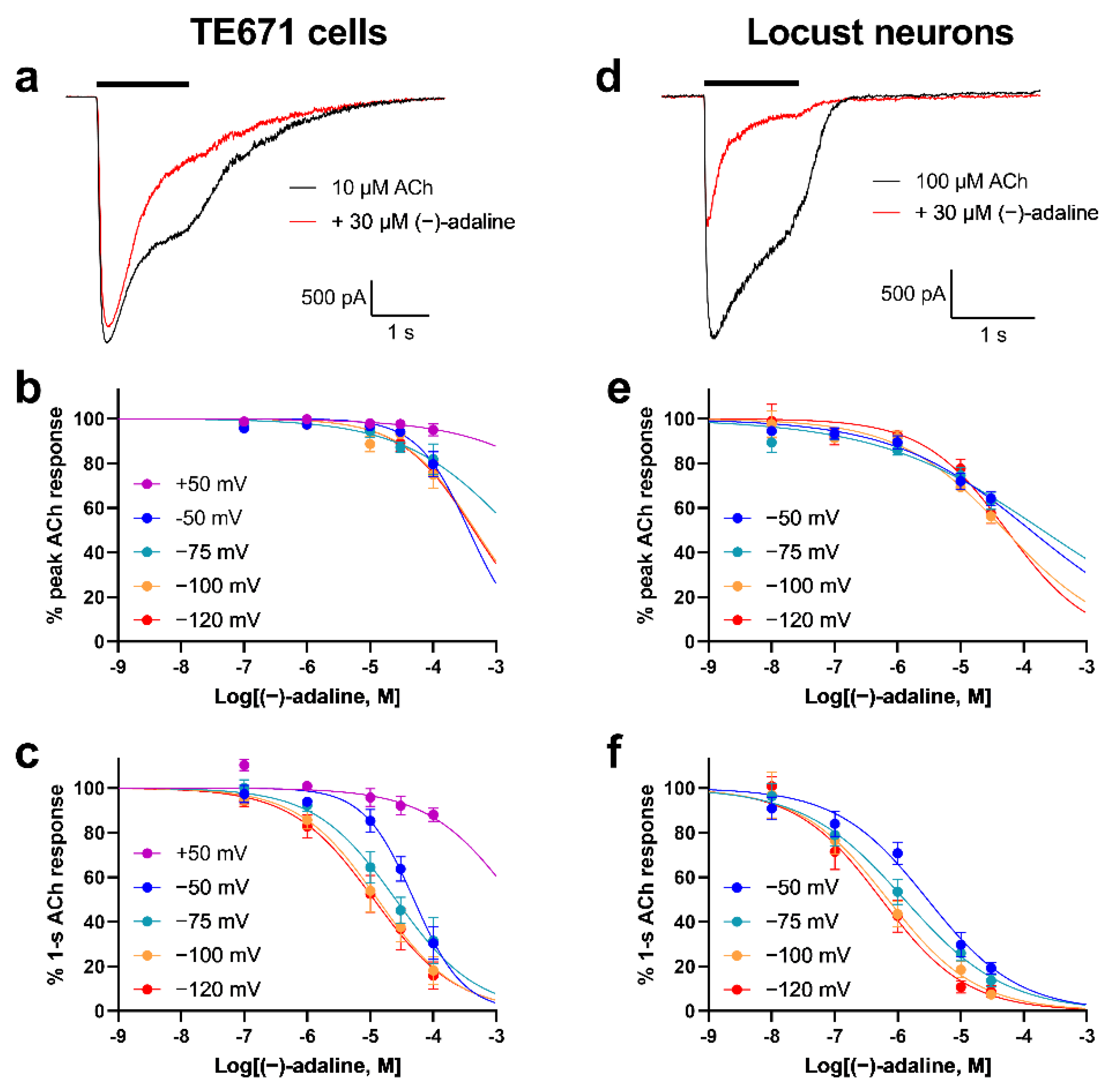 Molecules 27 07074 g003 Molecules 27 07074 g003