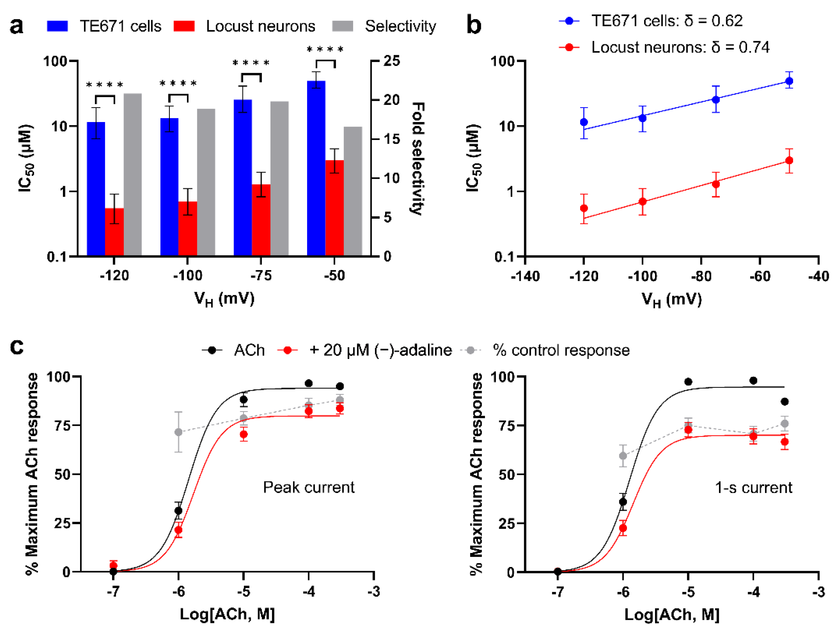 Molecules 27 07074 g004 Molecules 27 07074 g004