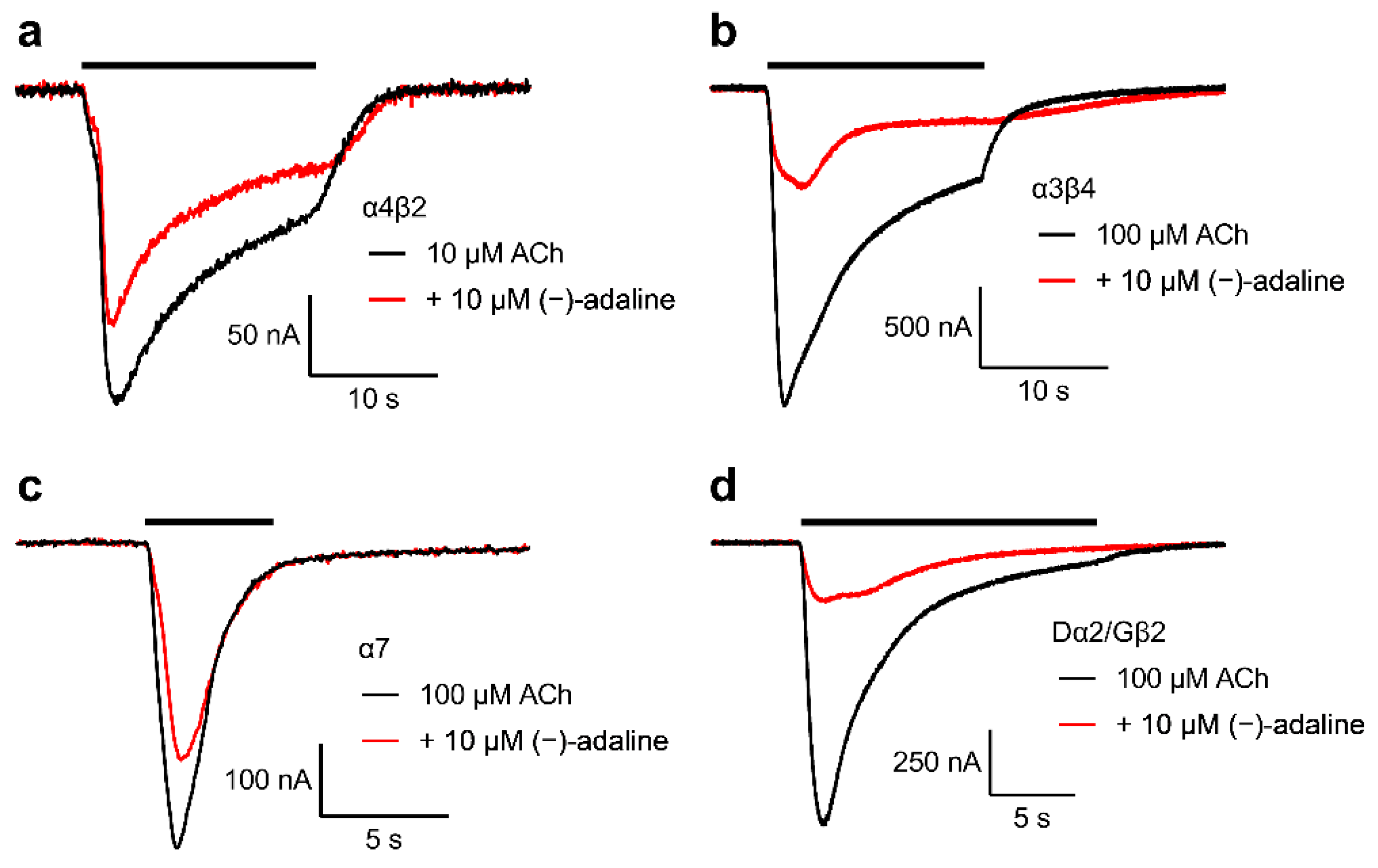 Molecules 27 07074 g005 Molecules 27 07074 g005