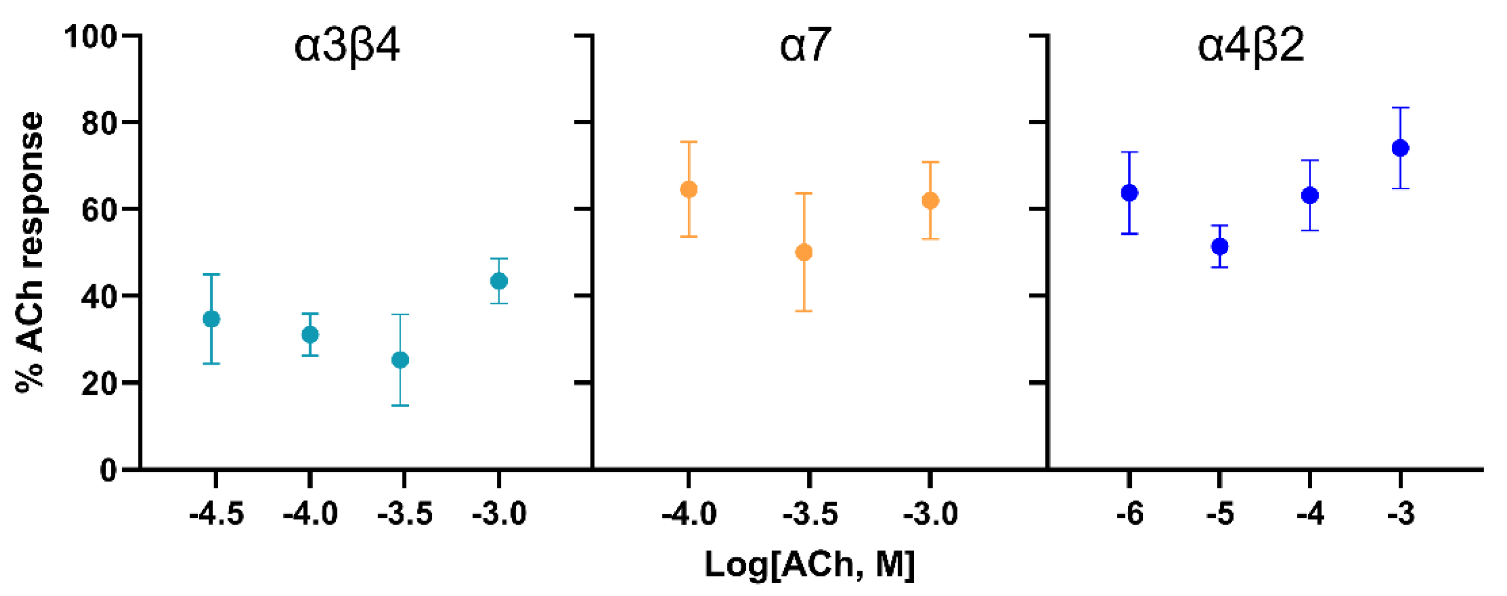 Molecules 27 07074 g007 Molecules 27 07074 g007