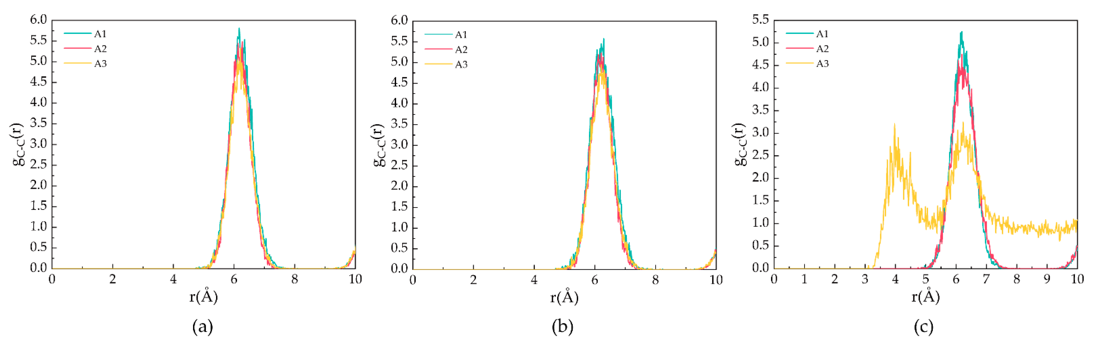 Molecules 27 07077 g004