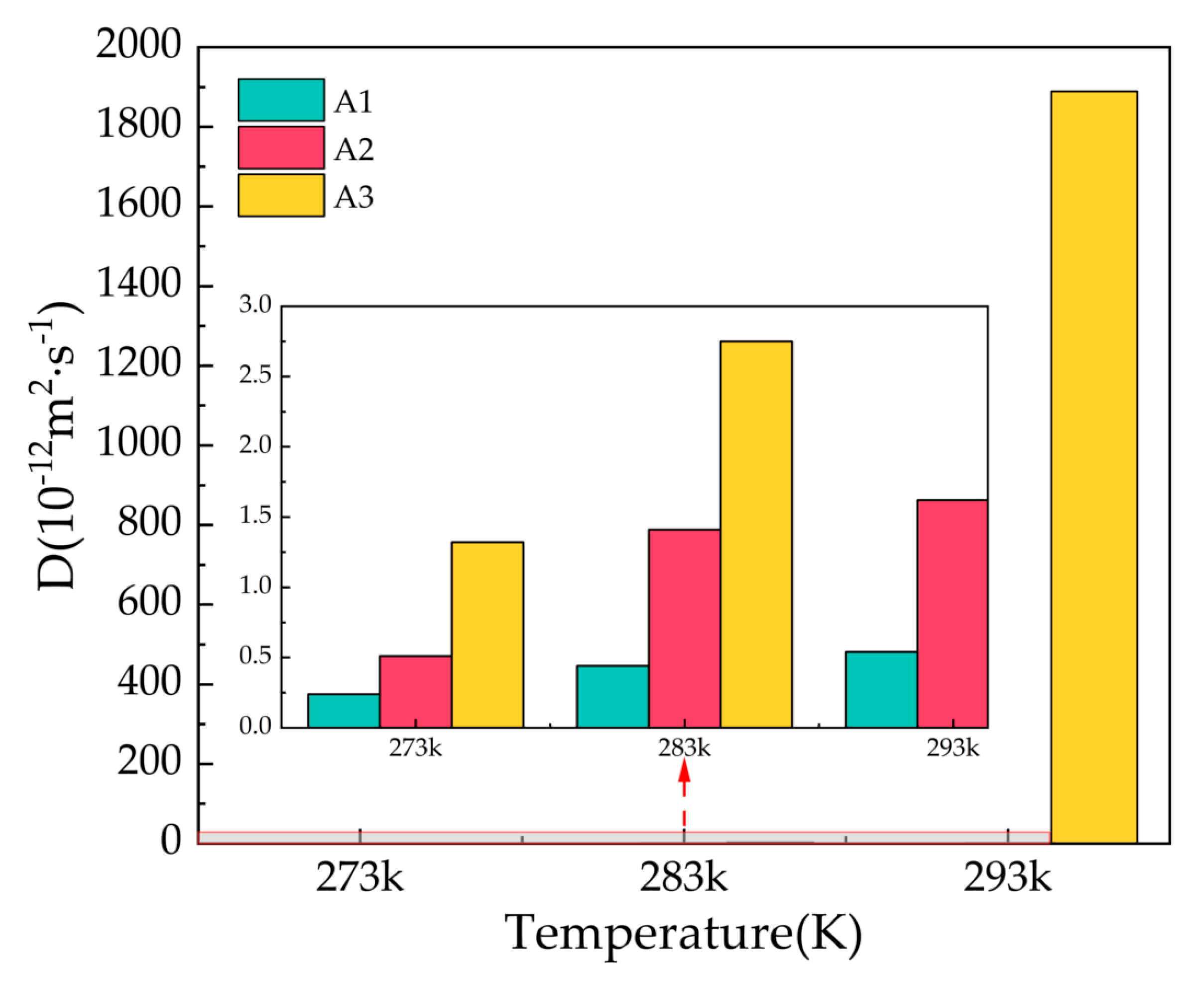 Molecules 27 07077 g006