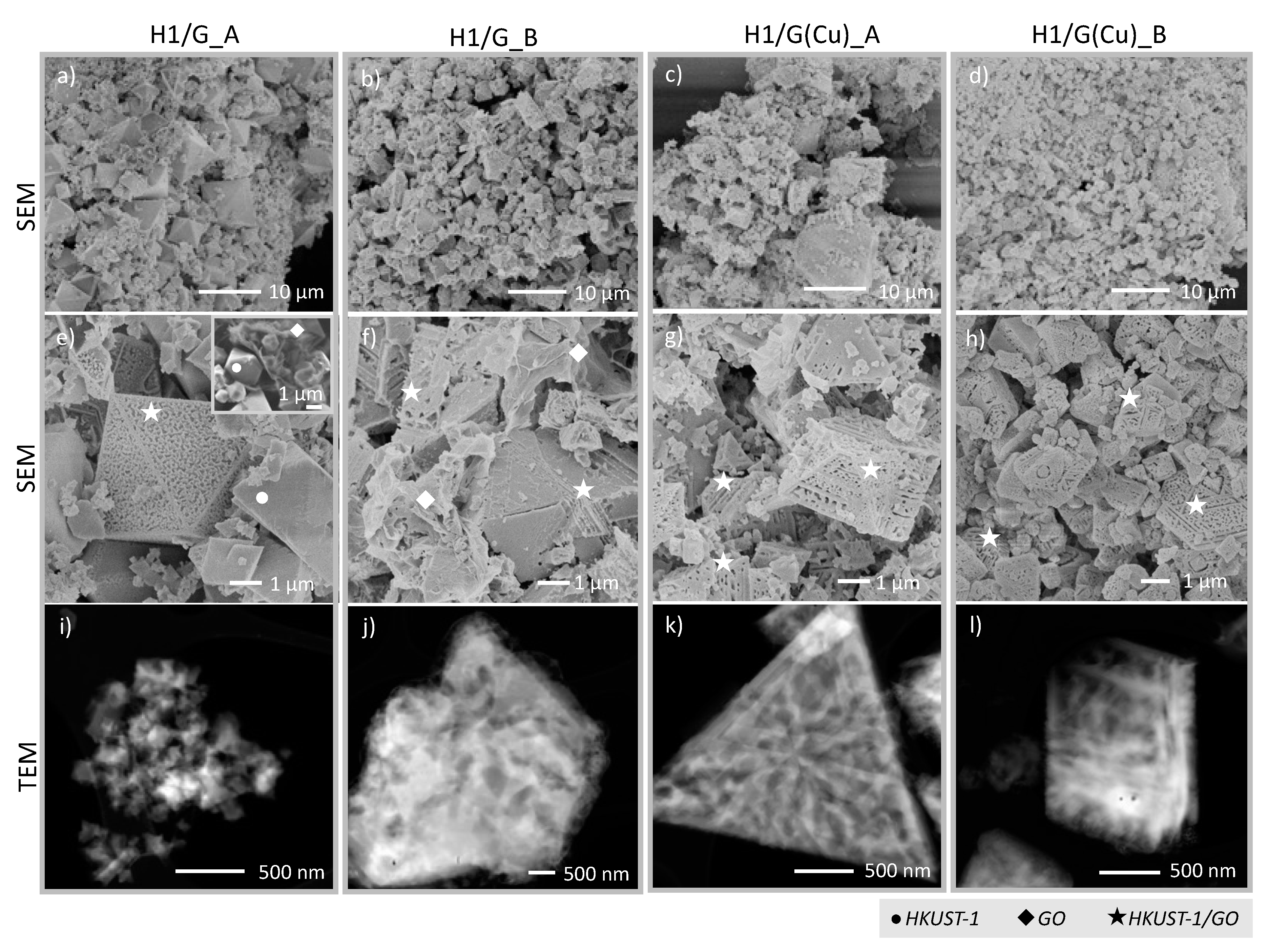 Molecules 27 07082 g002