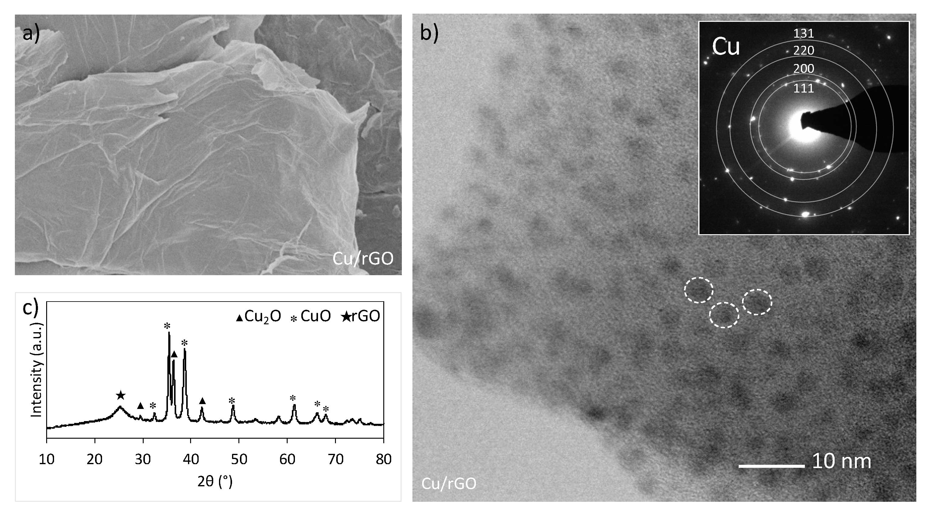 Molecules 27 07082 g003