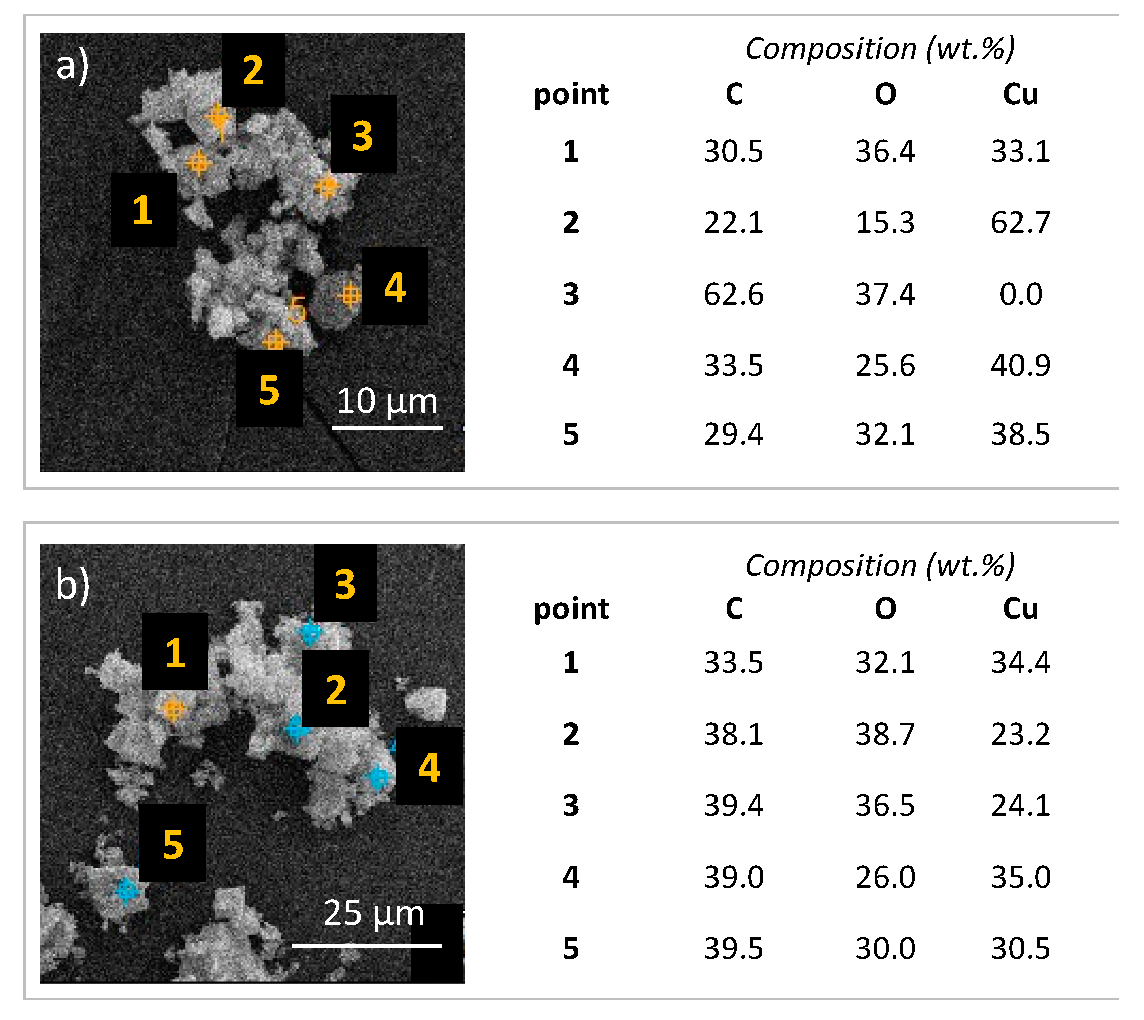 Molecules 27 07082 g004
