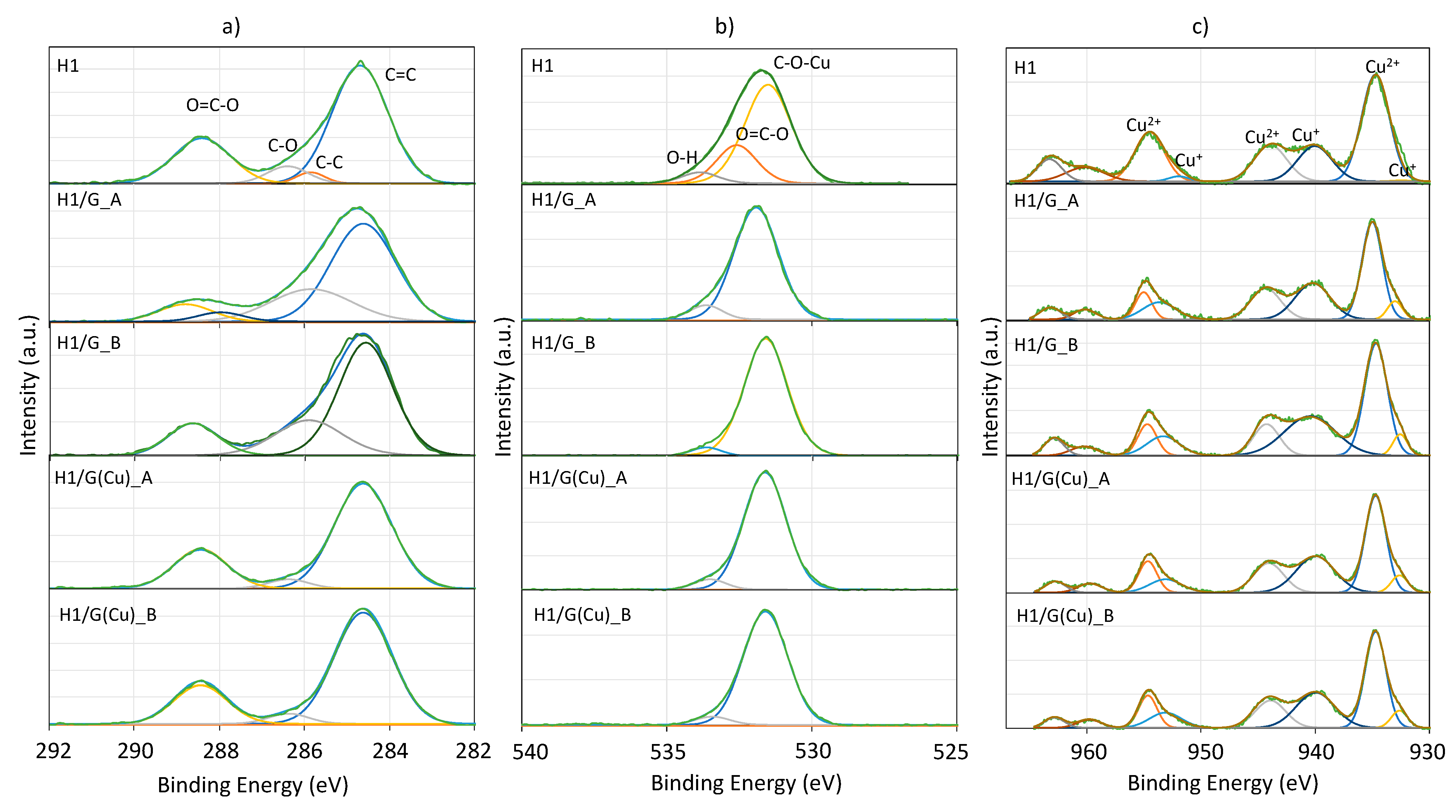 Molecules 27 07082 g006