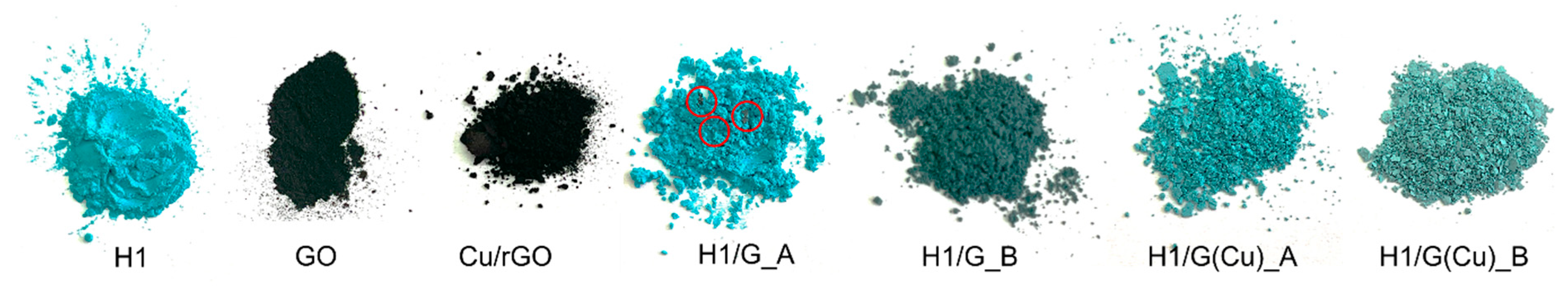 Molecules 27 07082 g008