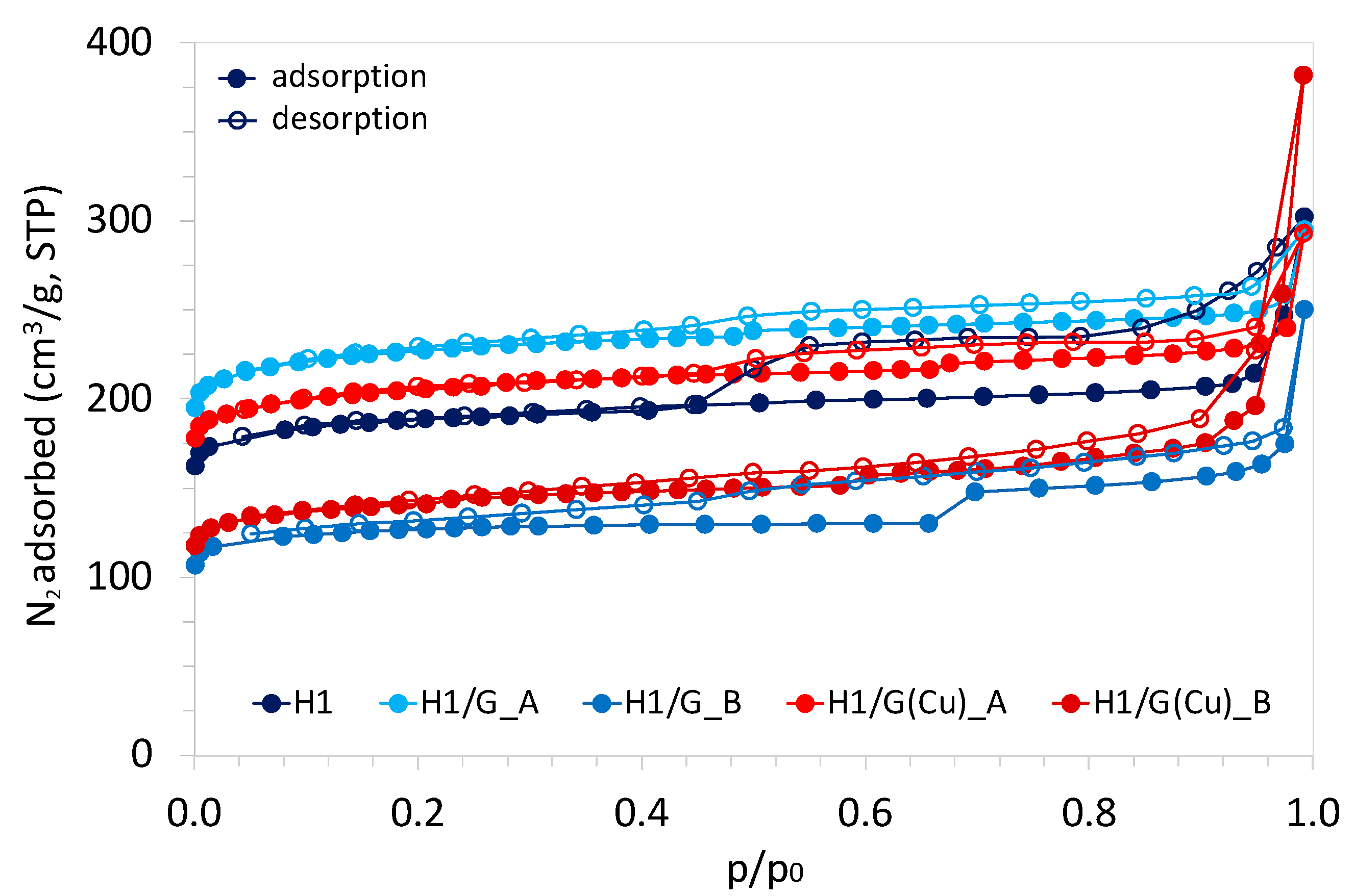 Molecules 27 07082 g009