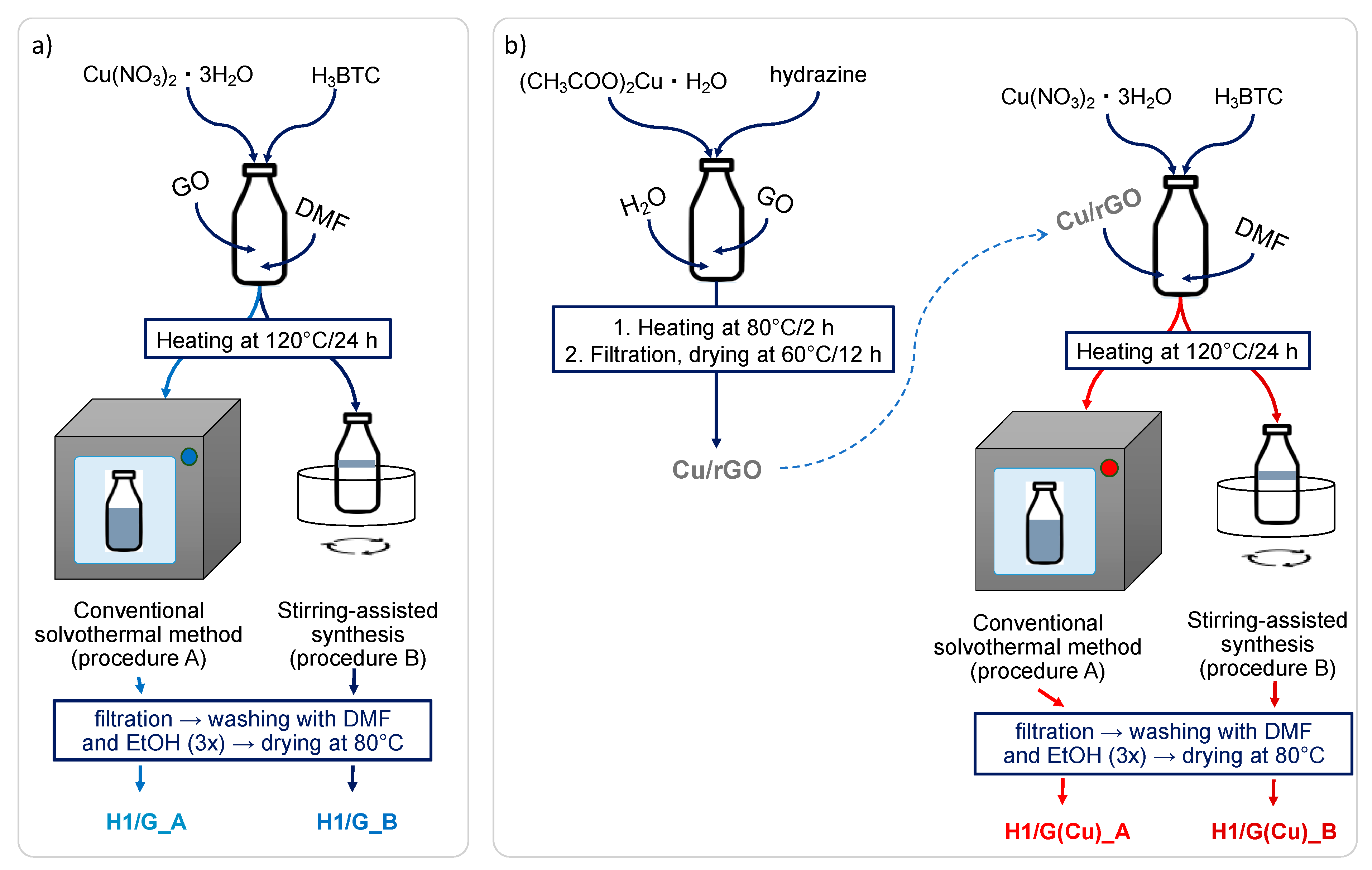 Molecules 27 07082 g010