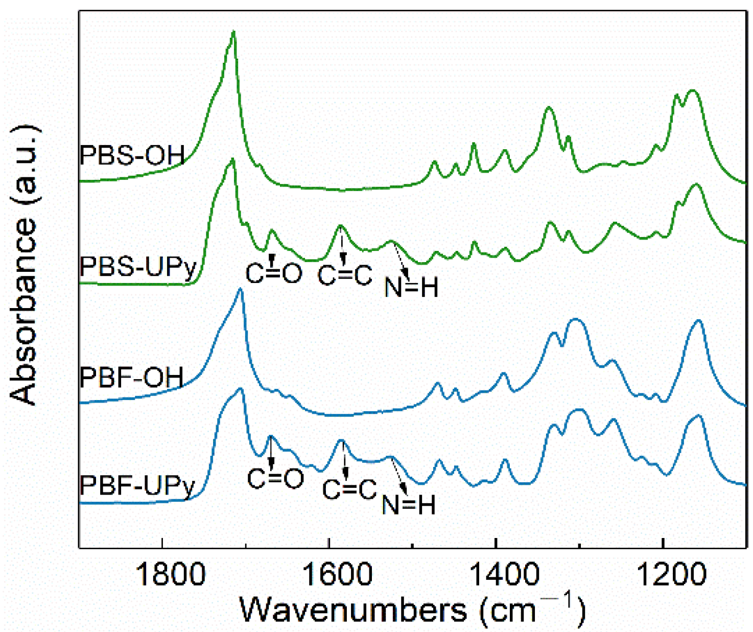 Molecules 27 07086 g002 Molecules 27 07086 g002