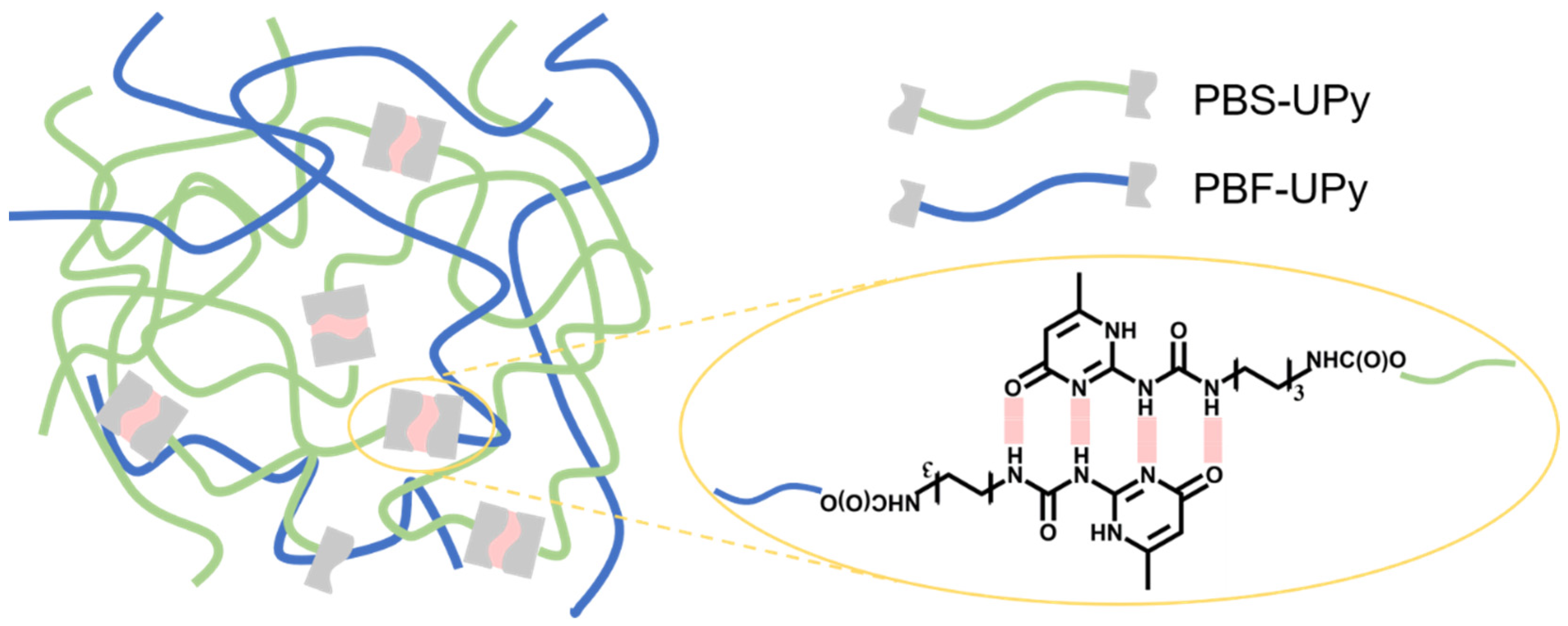 Molecules 27 07086 g010 Molecules 27 07086 g010