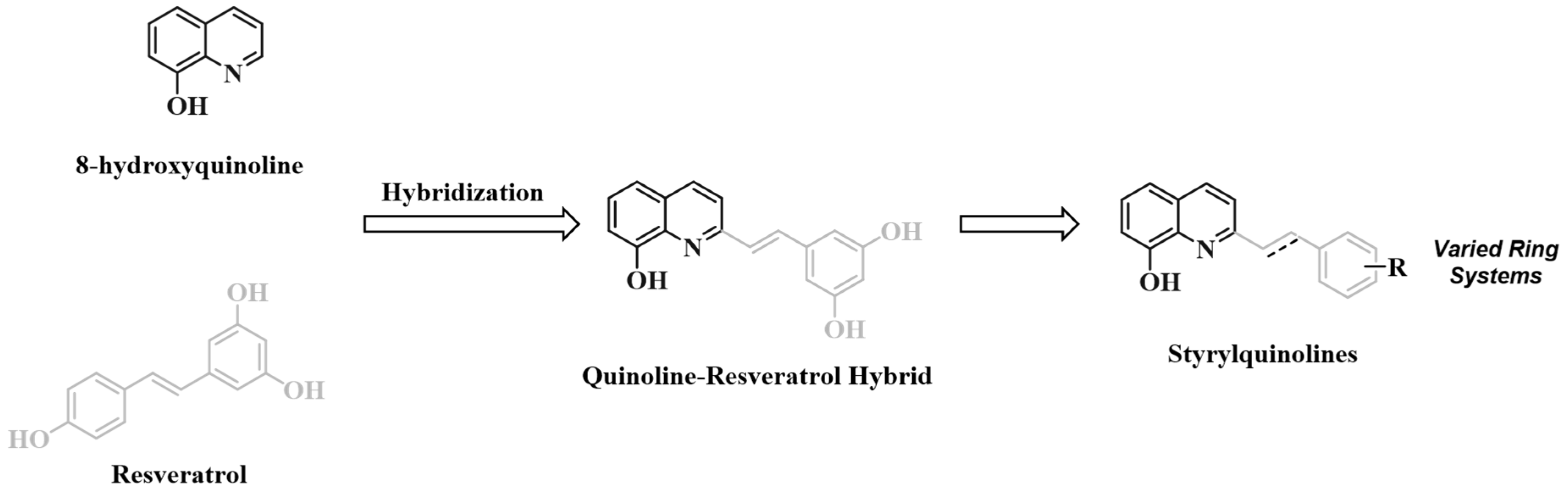 Molecules 27 07108 g001