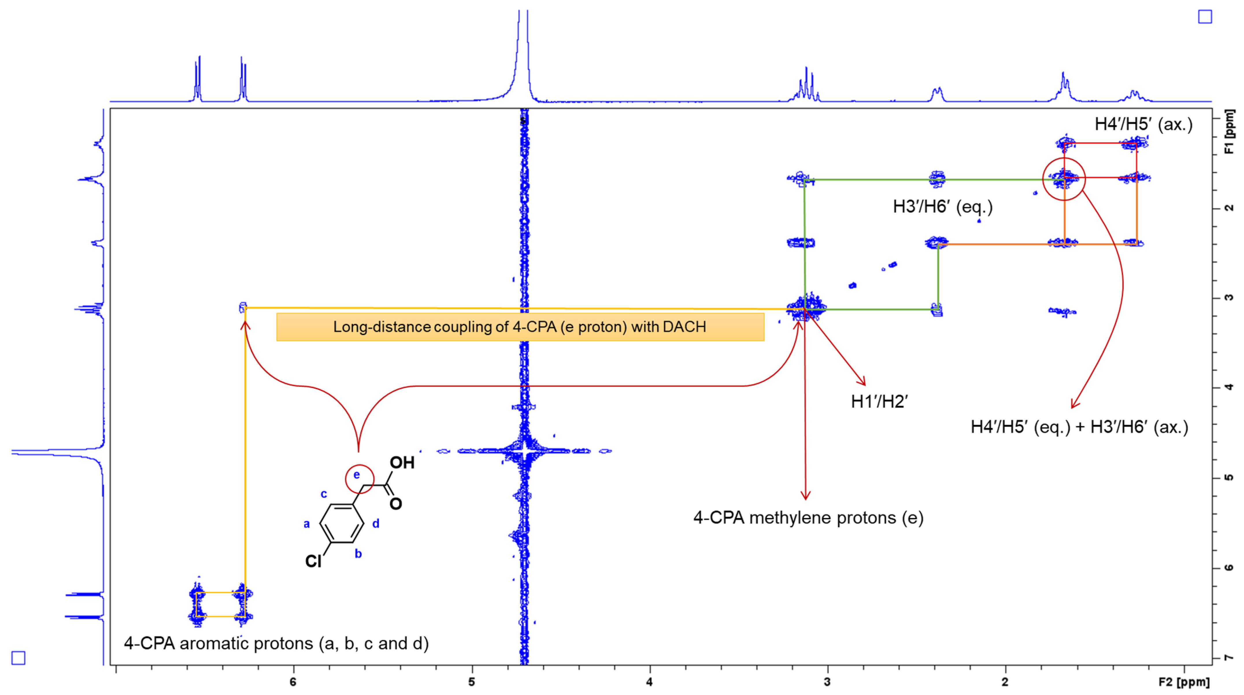 Molecules 27 07120 g010