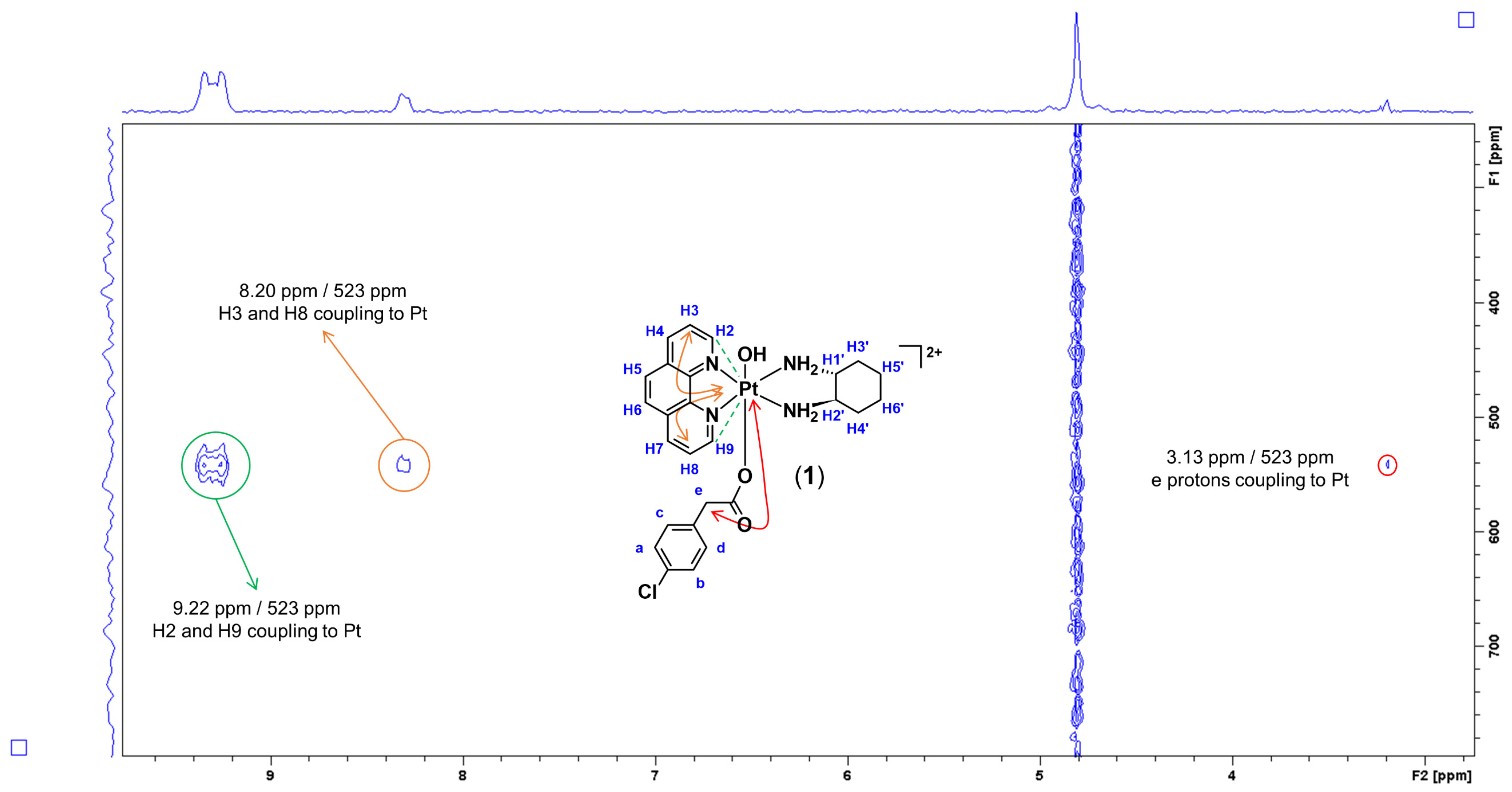 Molecules 27 07120 g011