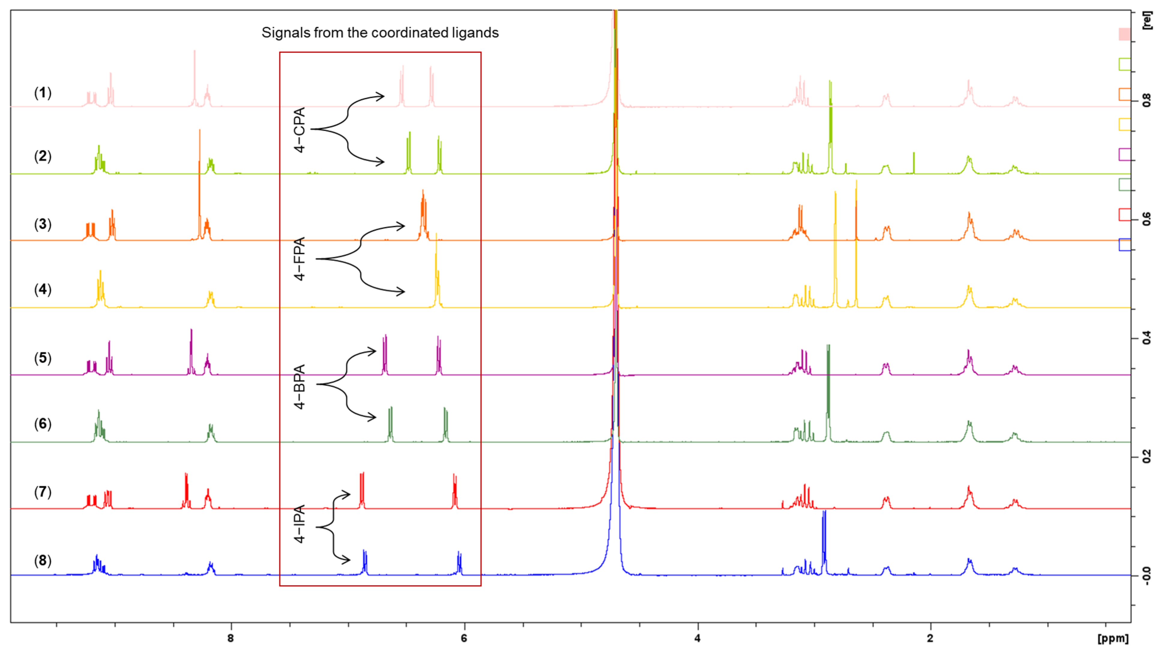 Molecules 27 07120 g012