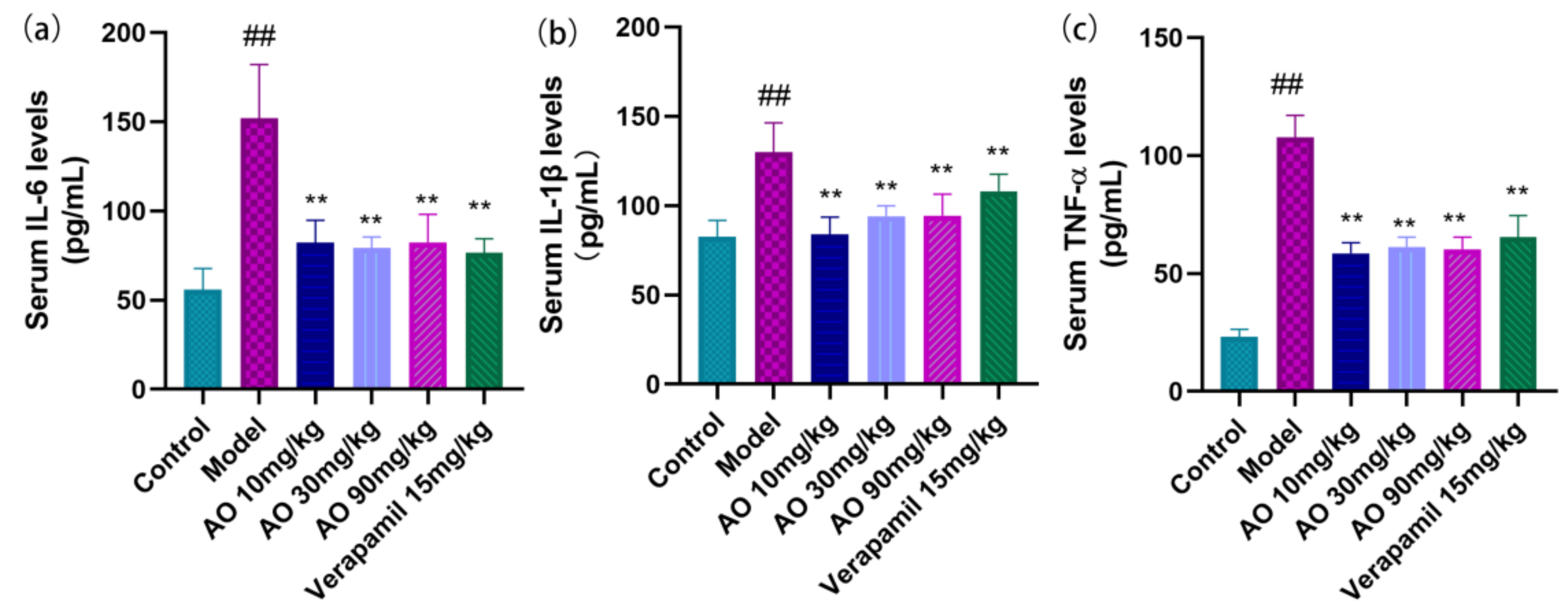 Molecules 27 07121 g005 Molecules 27 07121 g005