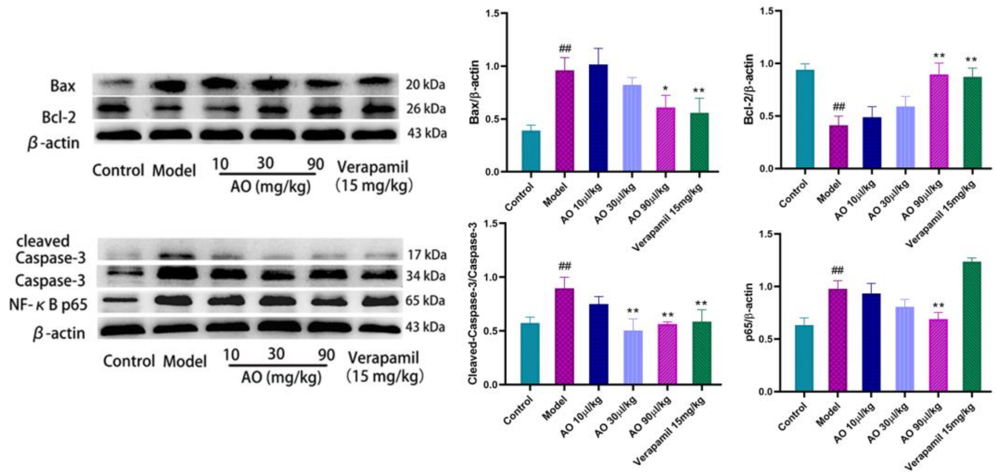 Molecules 27 07121 g007 Molecules 27 07121 g007
