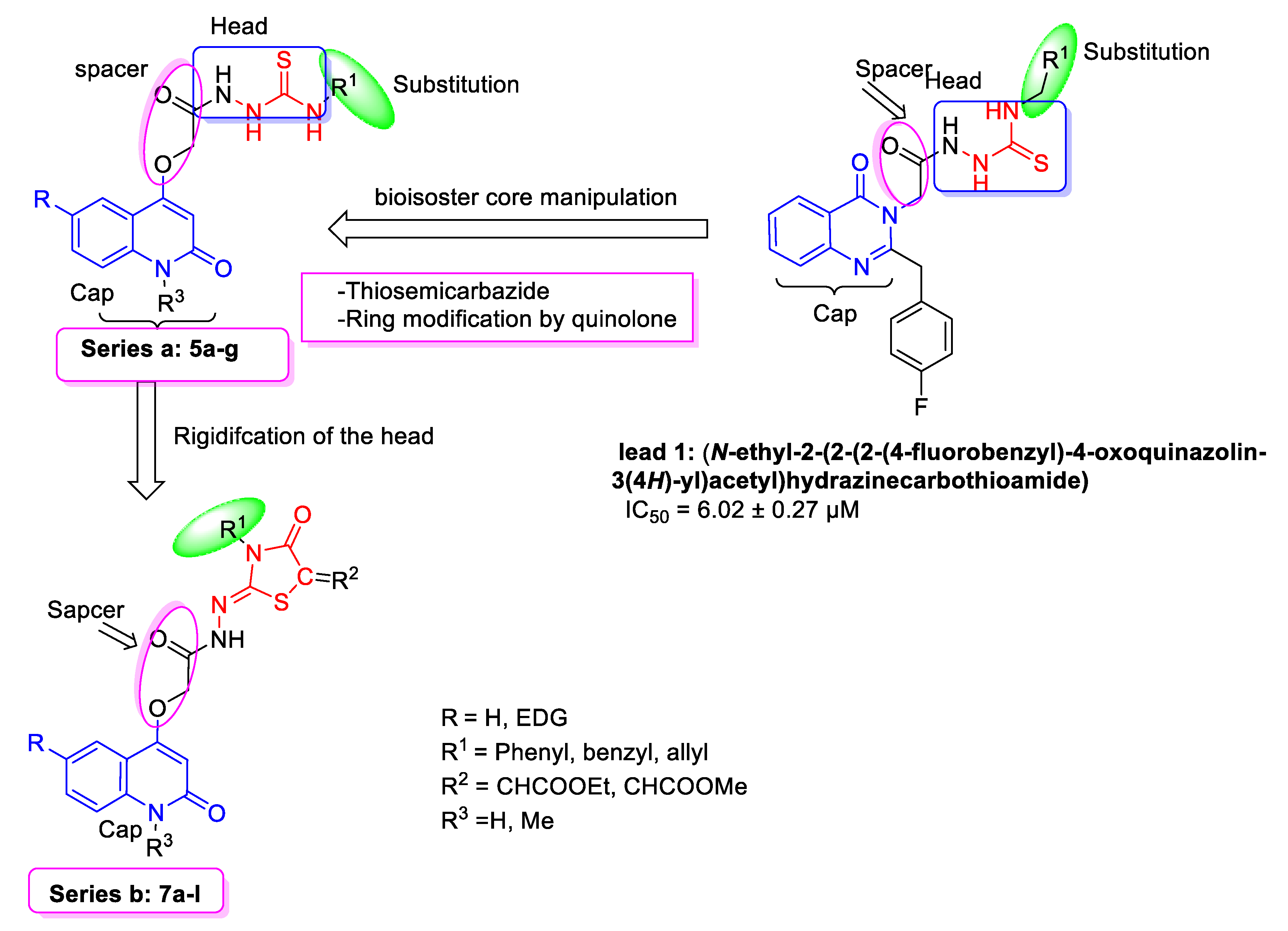 Molecules 27 07126 g001 Molecules 27 07126 g001