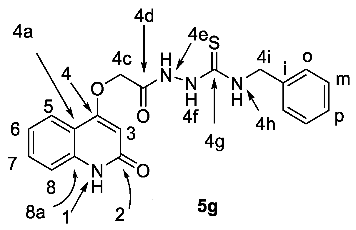 Molecules 27 07126 g002 Molecules 27 07126 g002