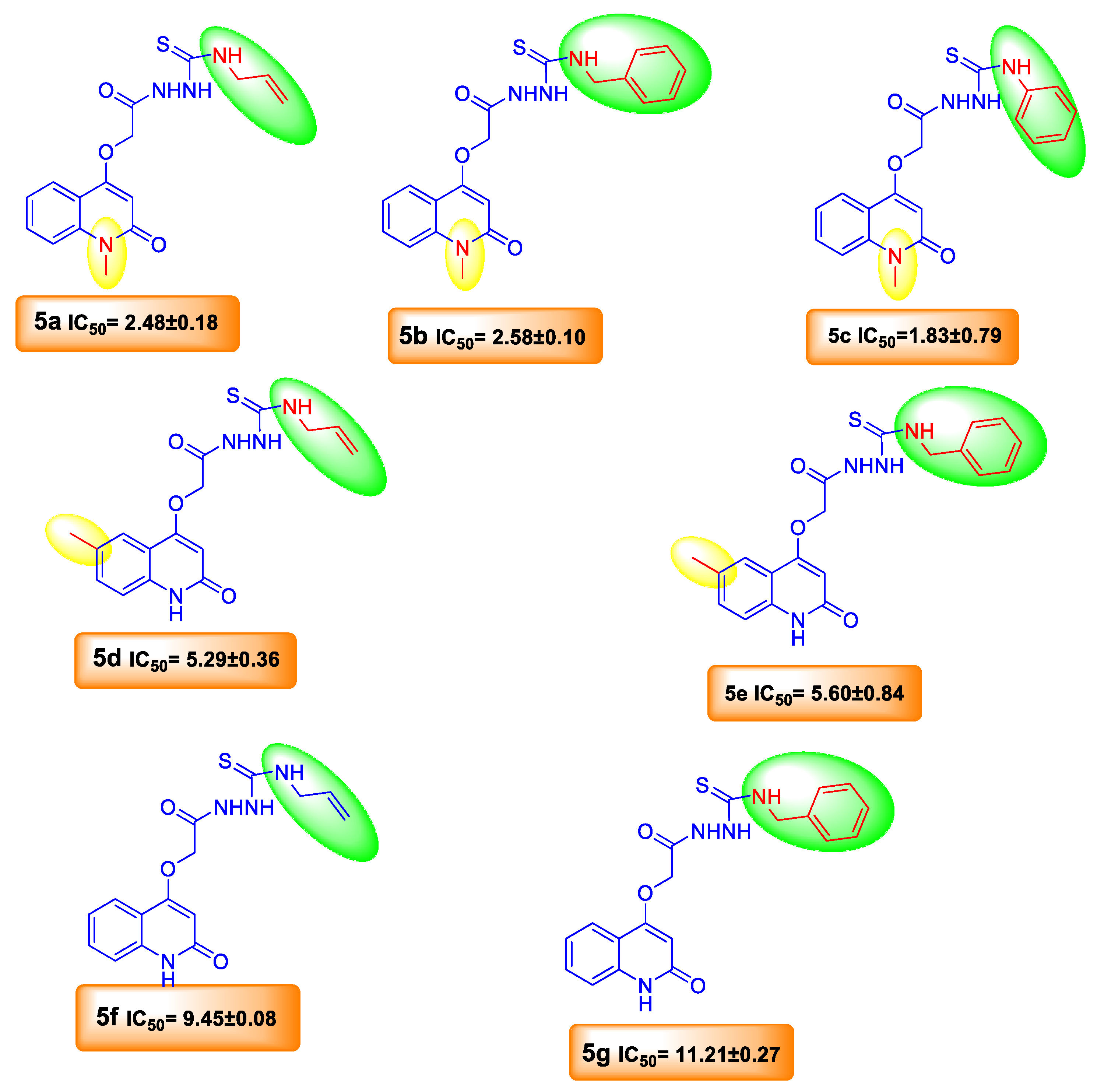 Molecules 27 07126 g003 Molecules 27 07126 g003