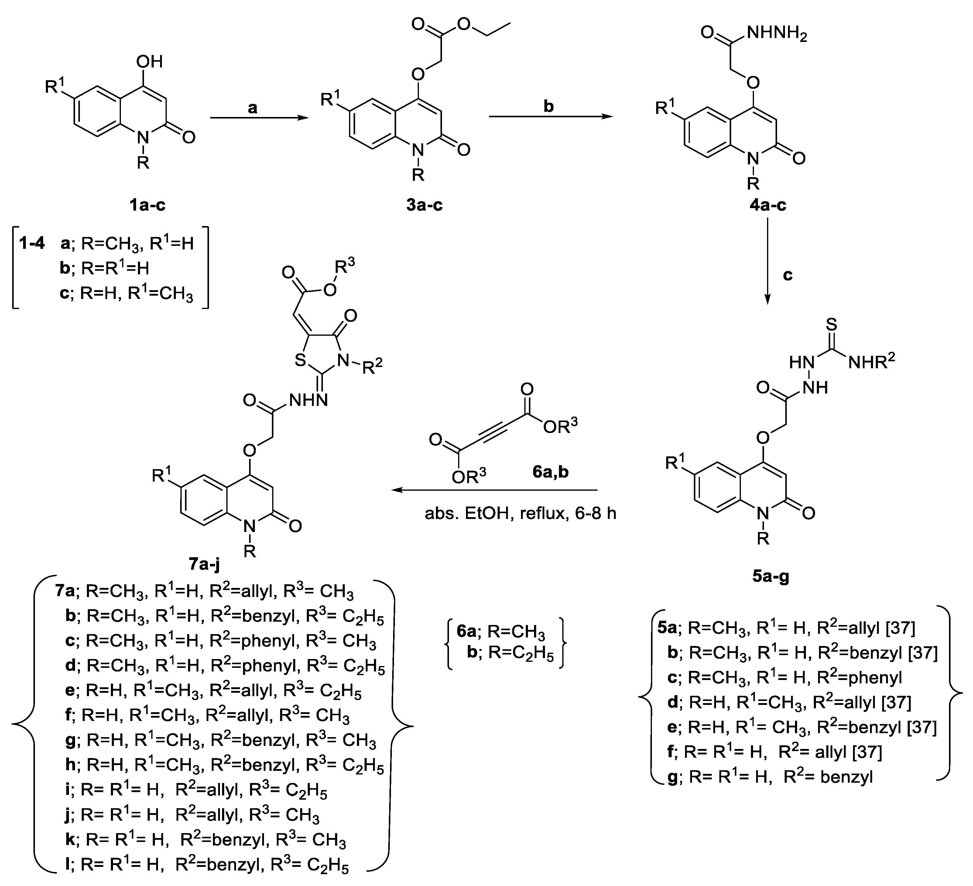 Molecules 27 07126 sch001 Molecules 27 07126 sch001