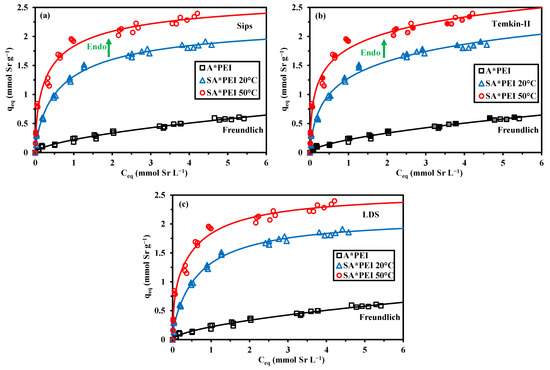 Molecules 27 07128 g0a13