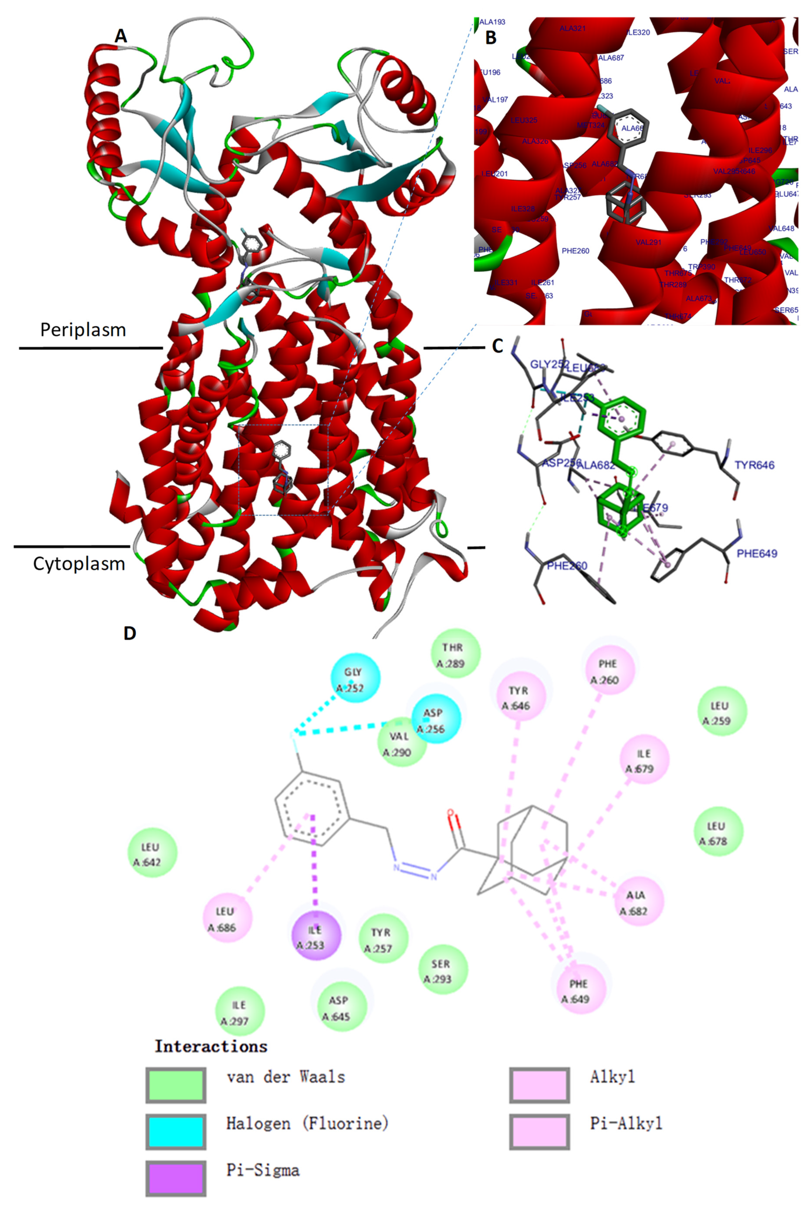 Molecules 27 07130 g004