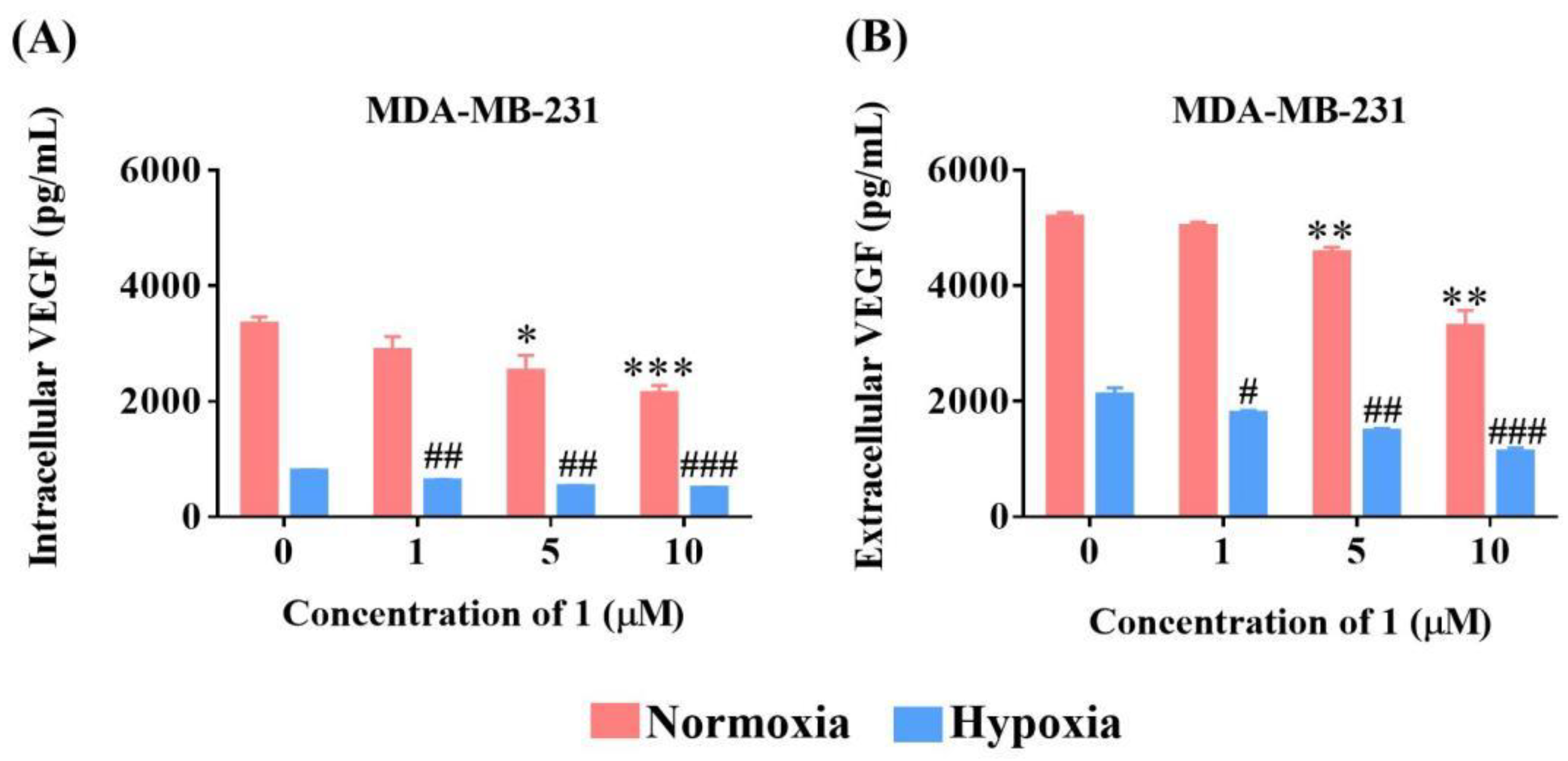 Molecules 27 07132 g004