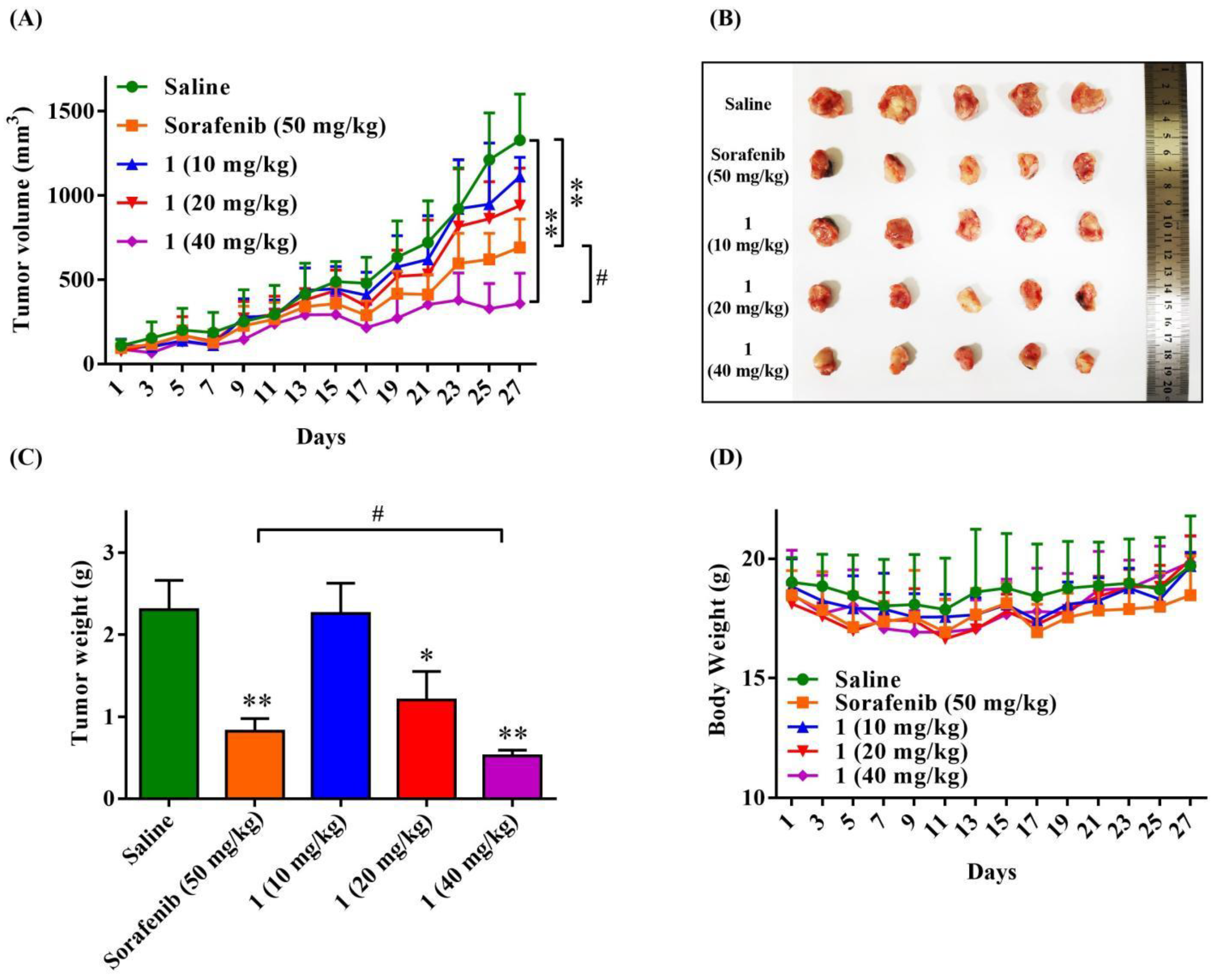 Molecules 27 07132 g008