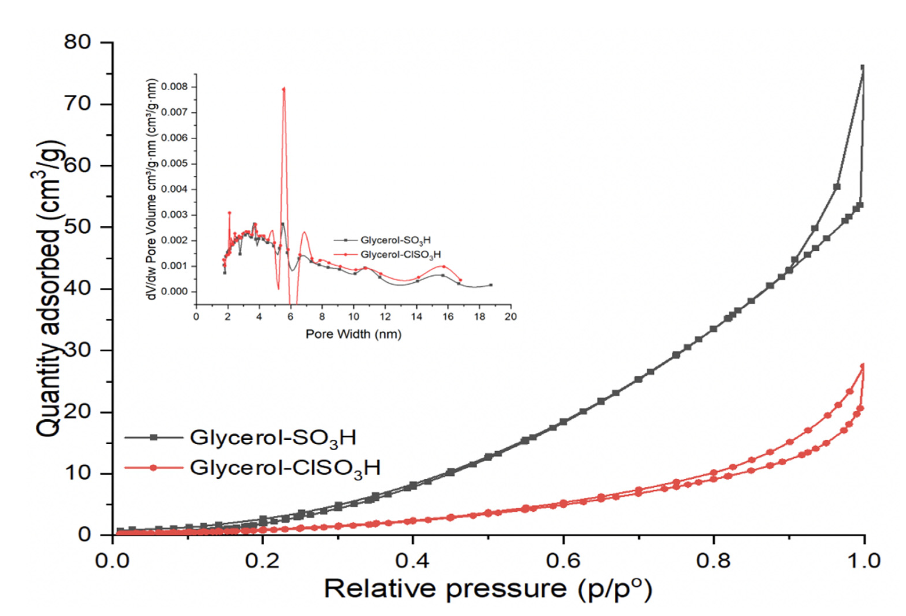 Molecules 27 07142 g004