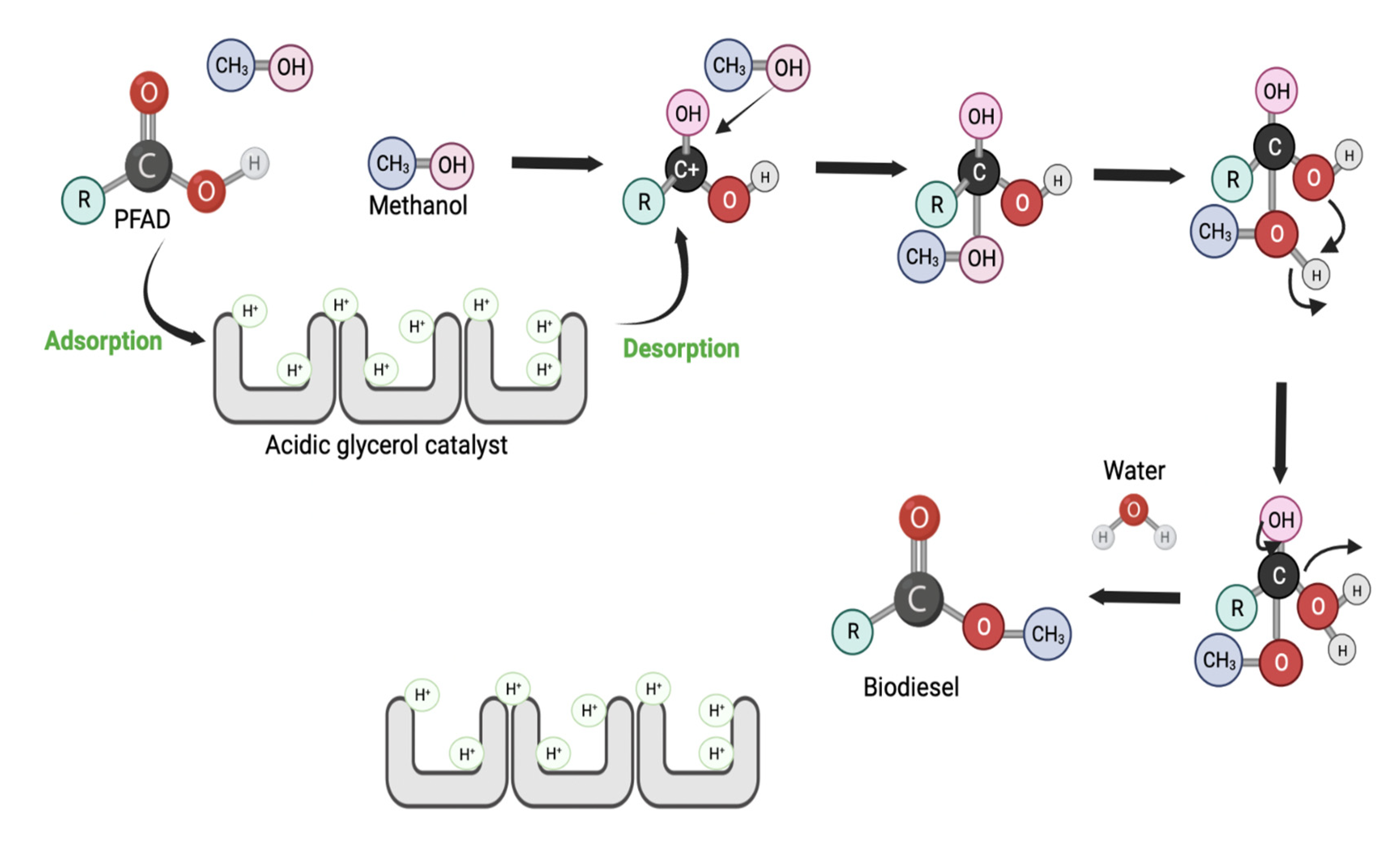 Molecules 27 07142 g008