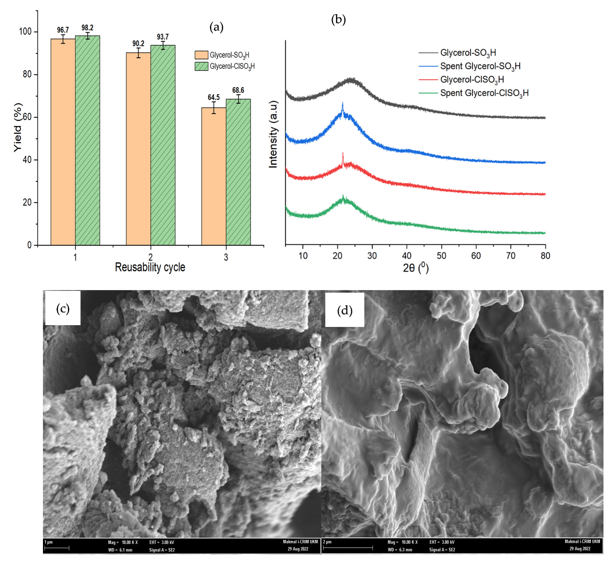 Molecules 27 07142 g009
