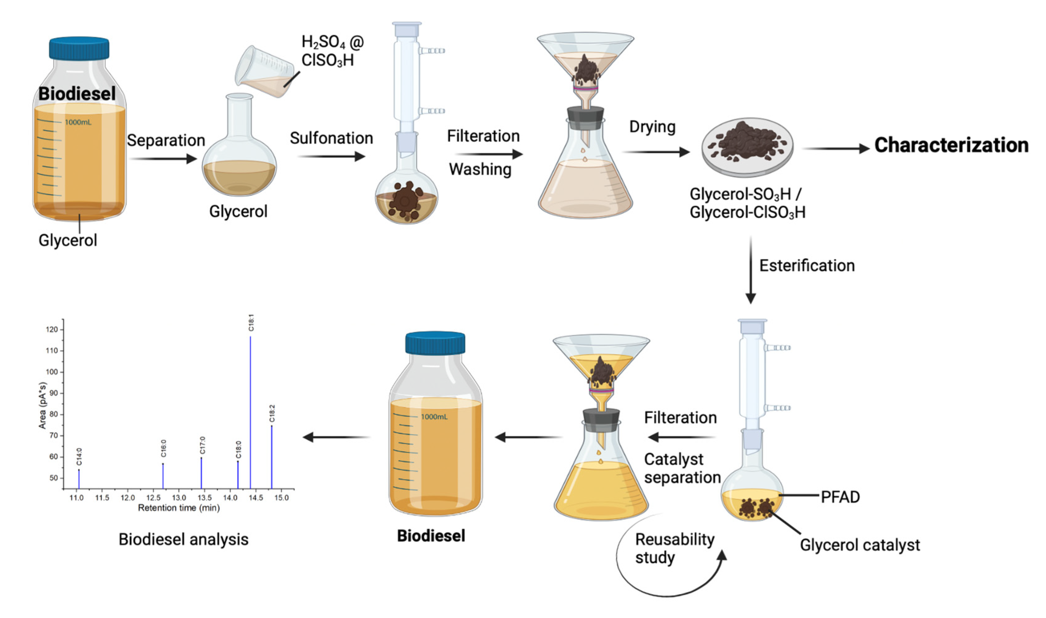 Molecules 27 07142 g010