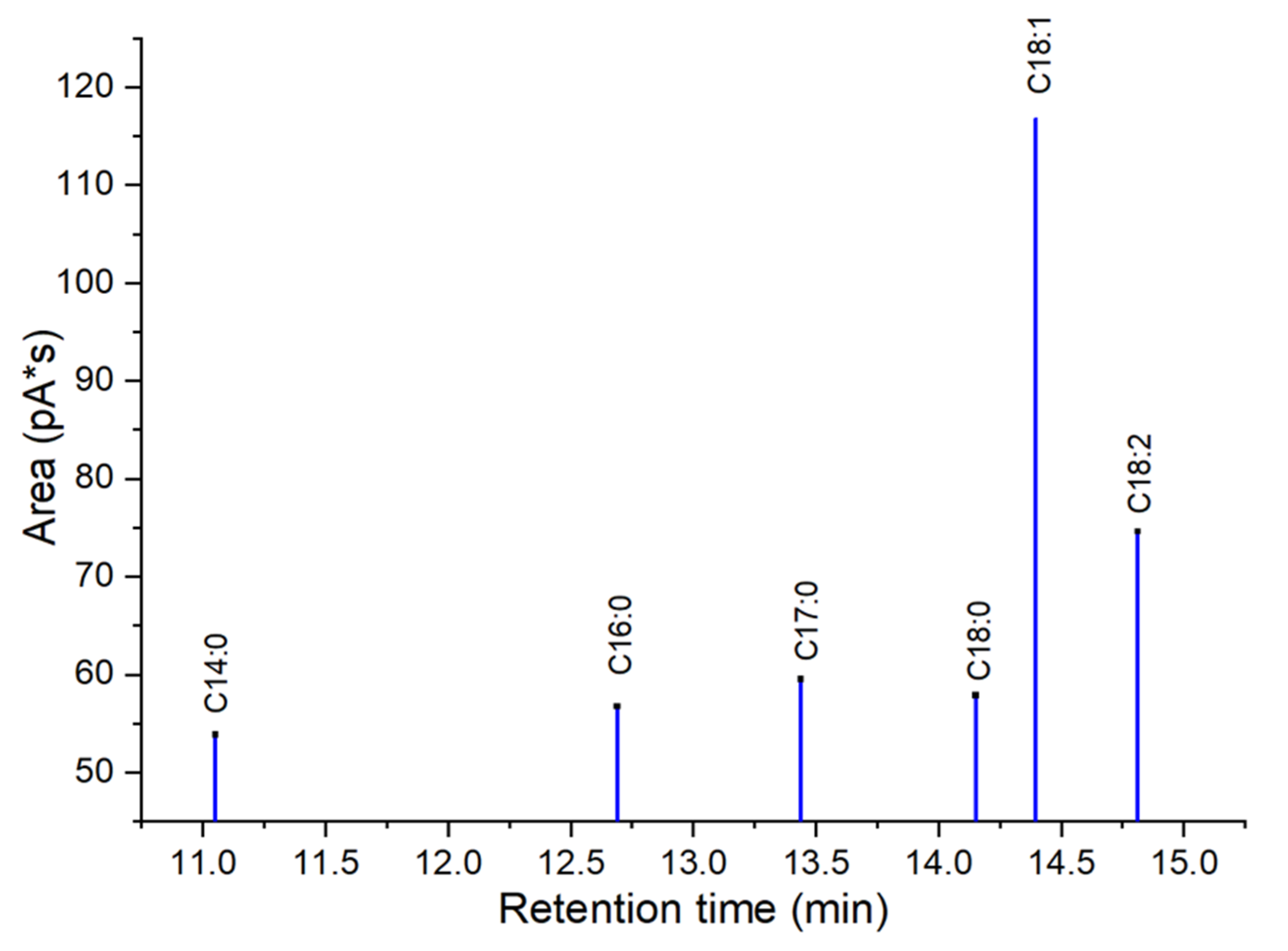 Molecules 27 07142 g011