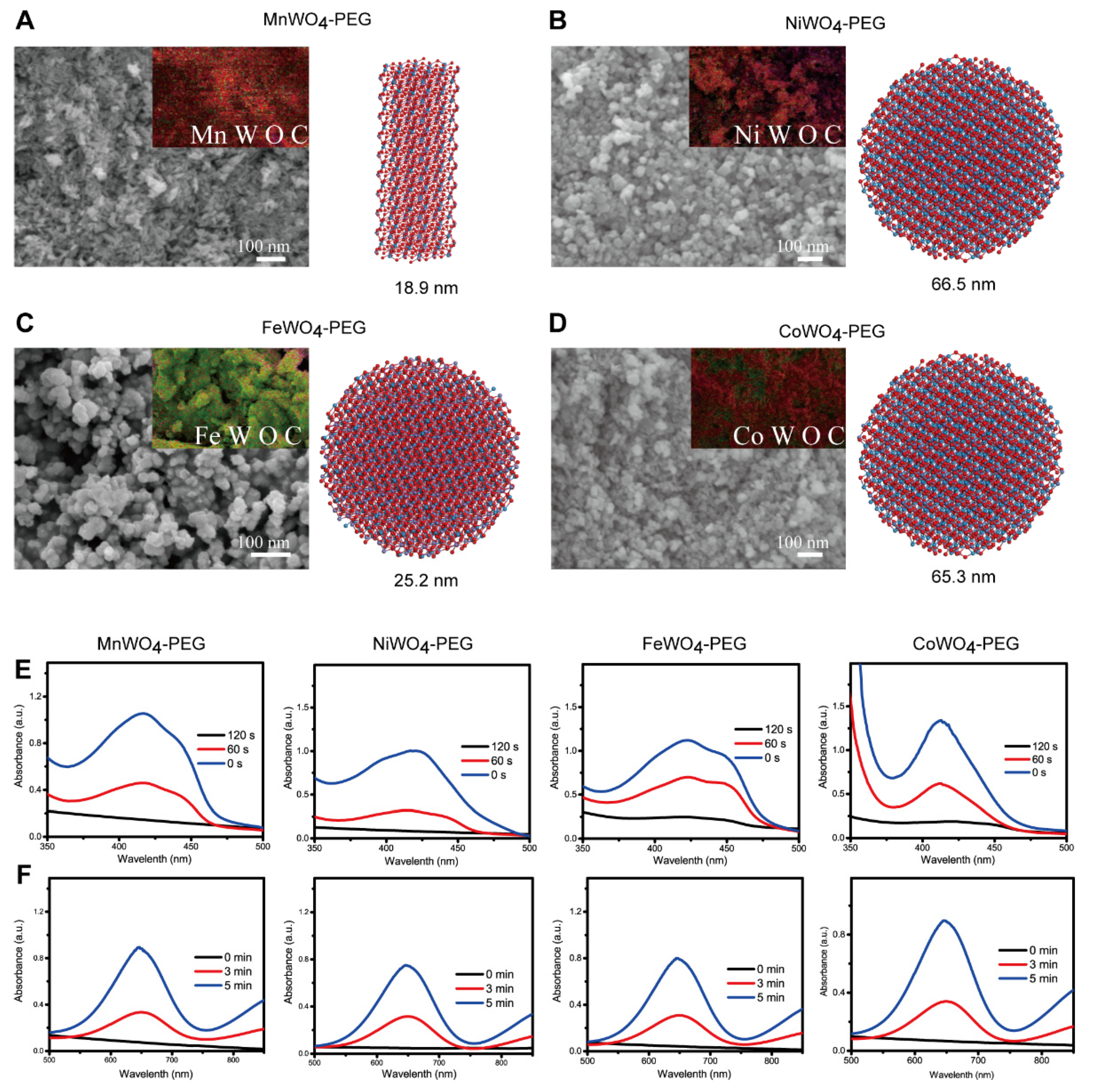 Molecules 27 07143 g002 Molecules 27 07143 g002